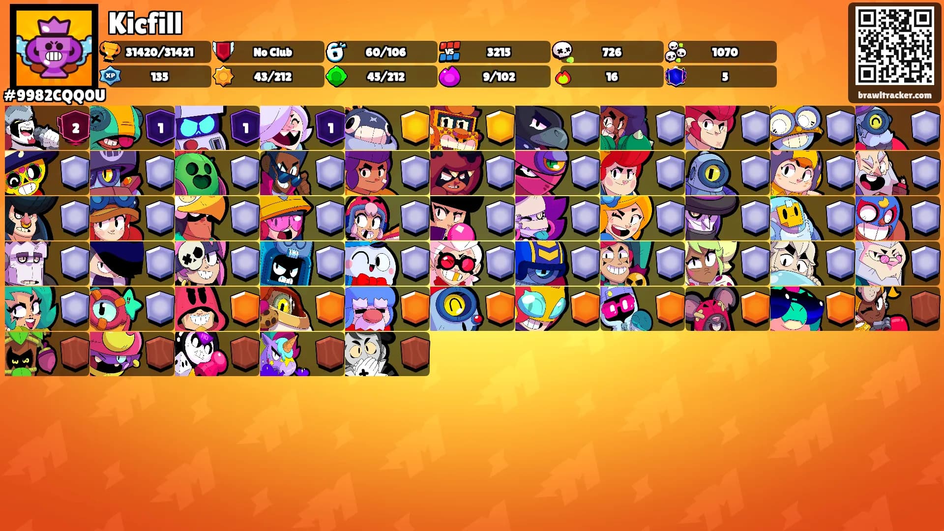Kicfill's Ranks