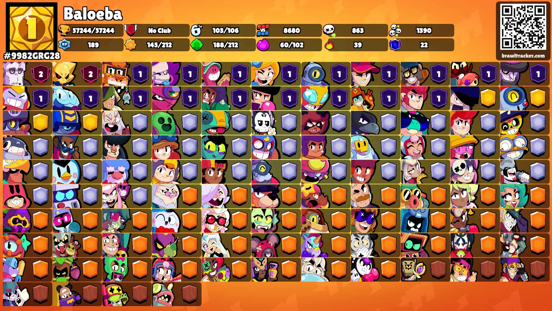 Baloeba's Ranks