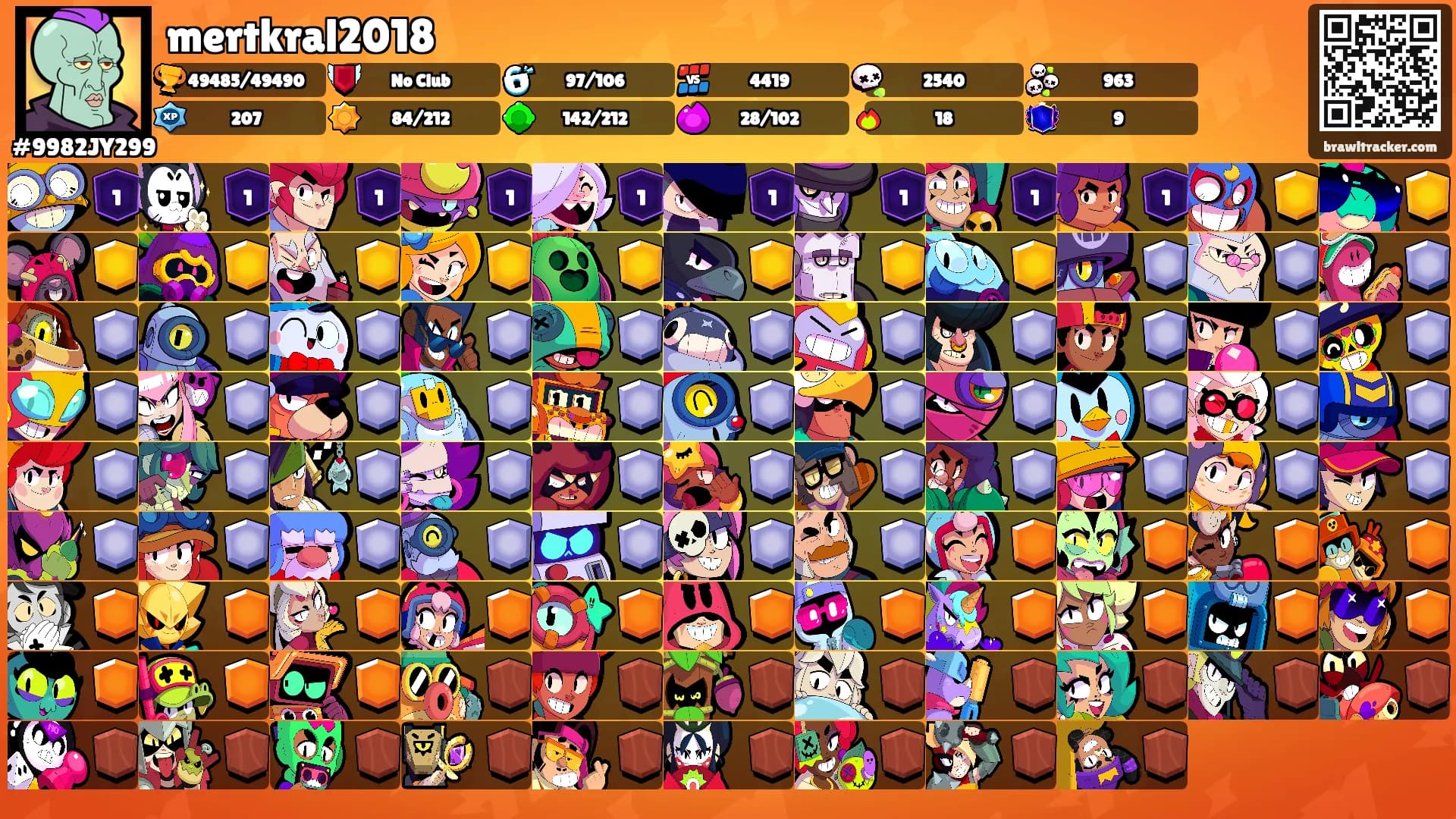 mertkral2018's Ranks