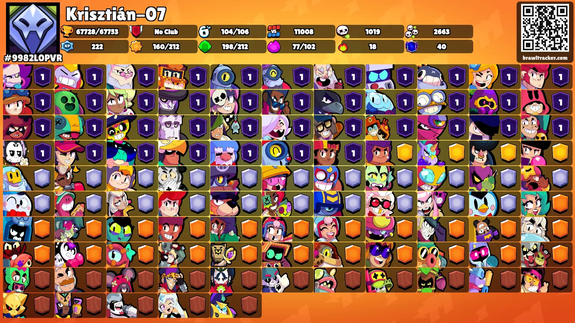 Krisztián-07's Ranks