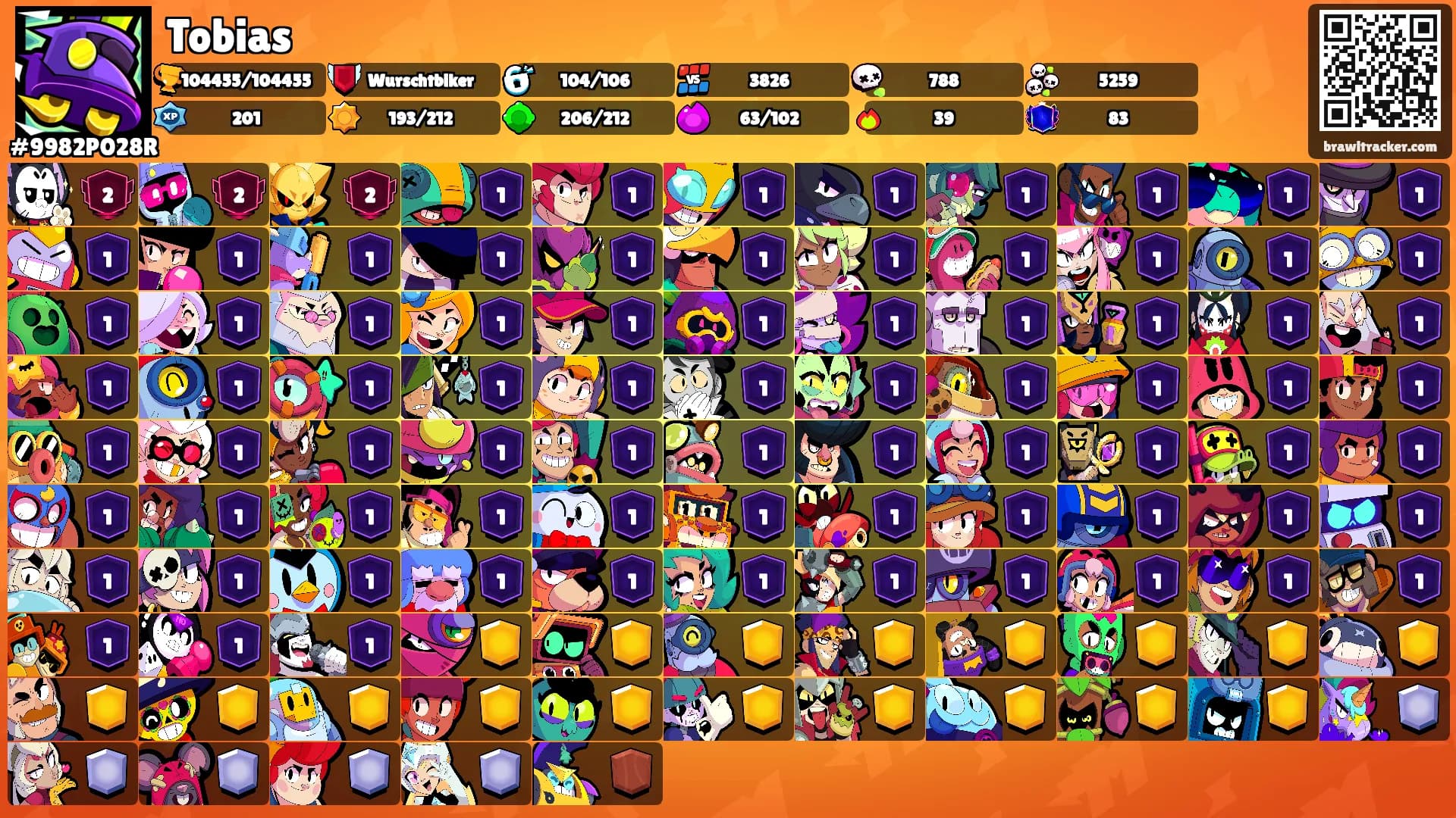 Tobias's Ranks