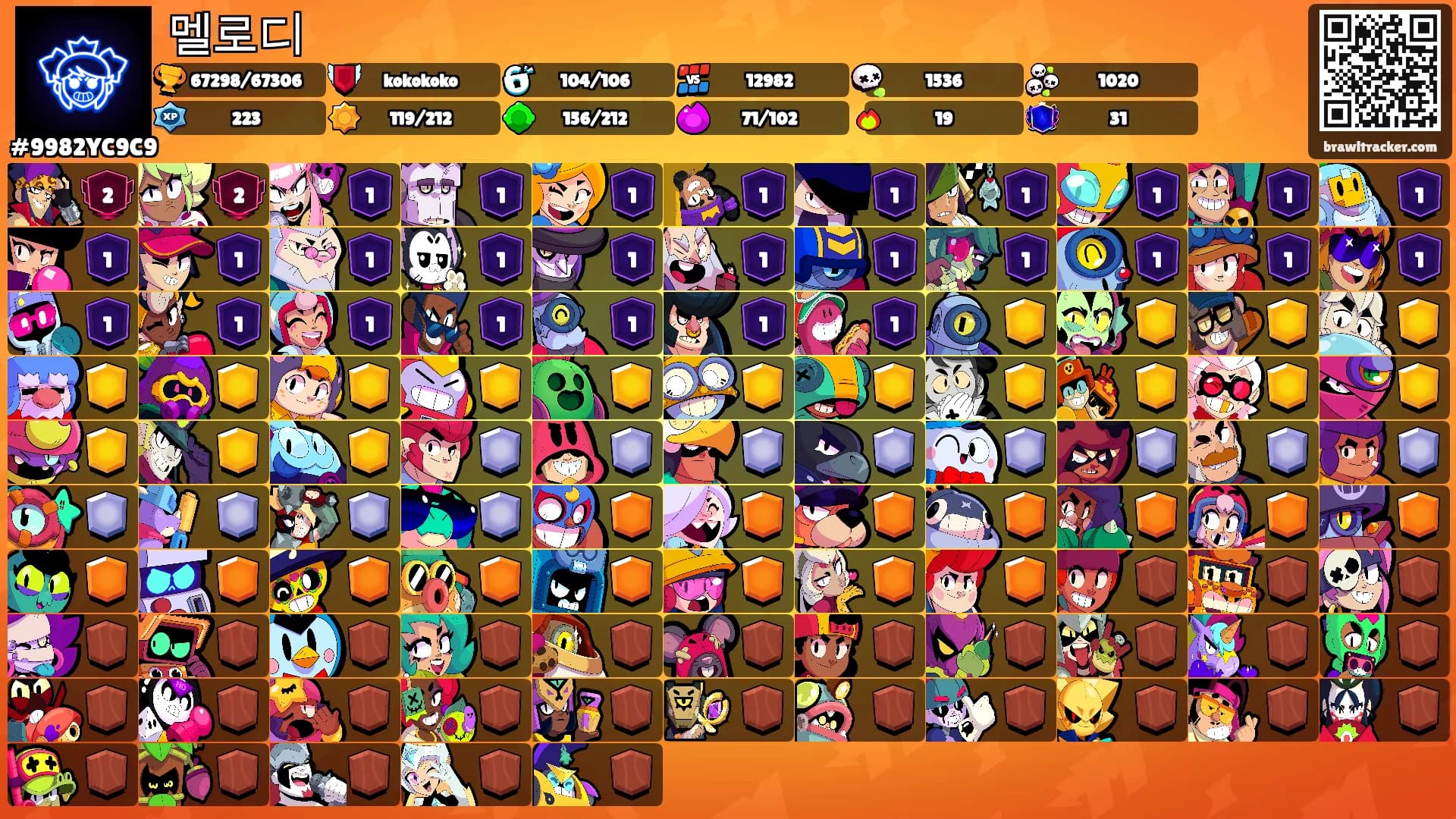 멜로디's Ranks