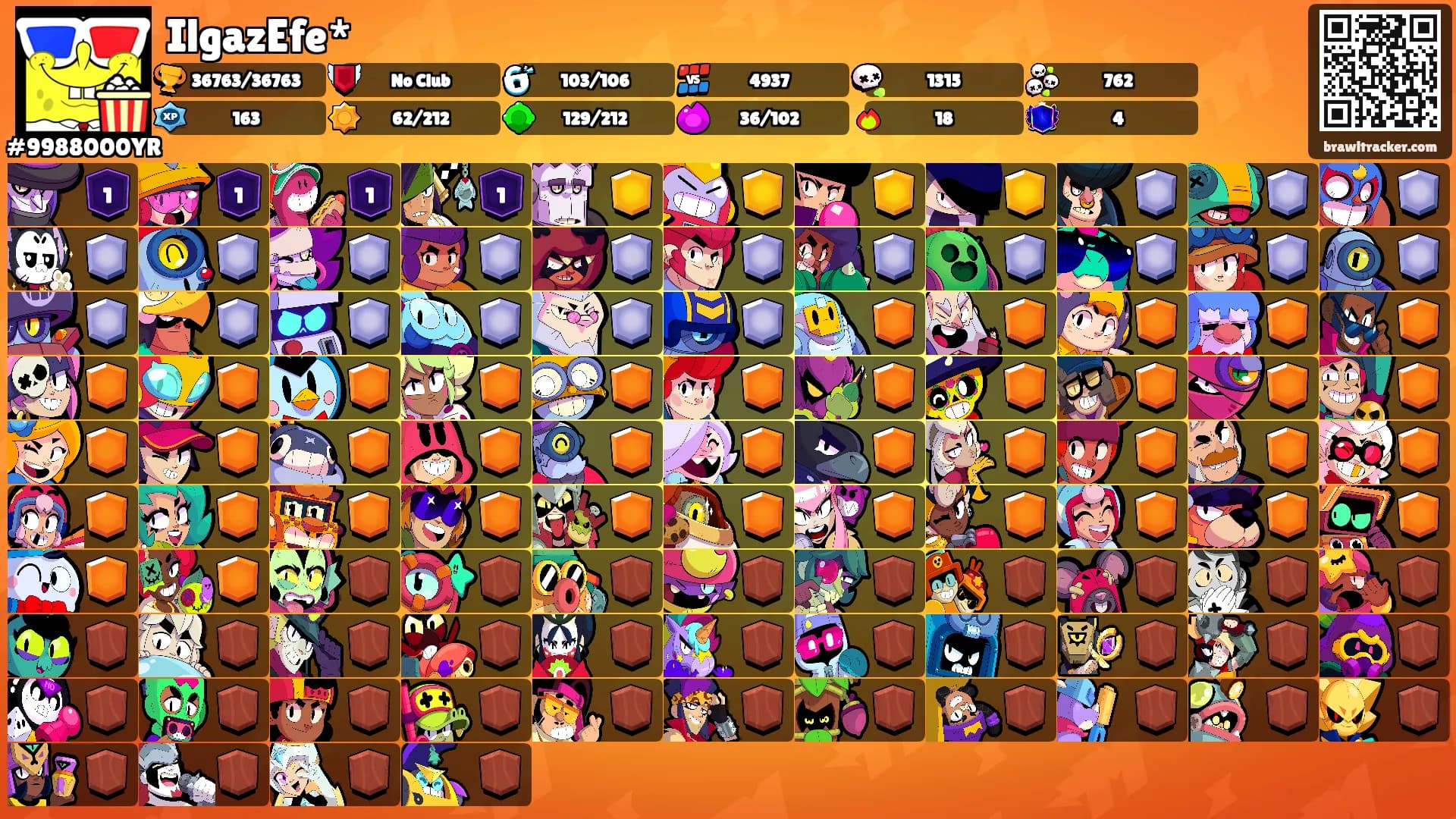 IlgazEfe*'s Ranks