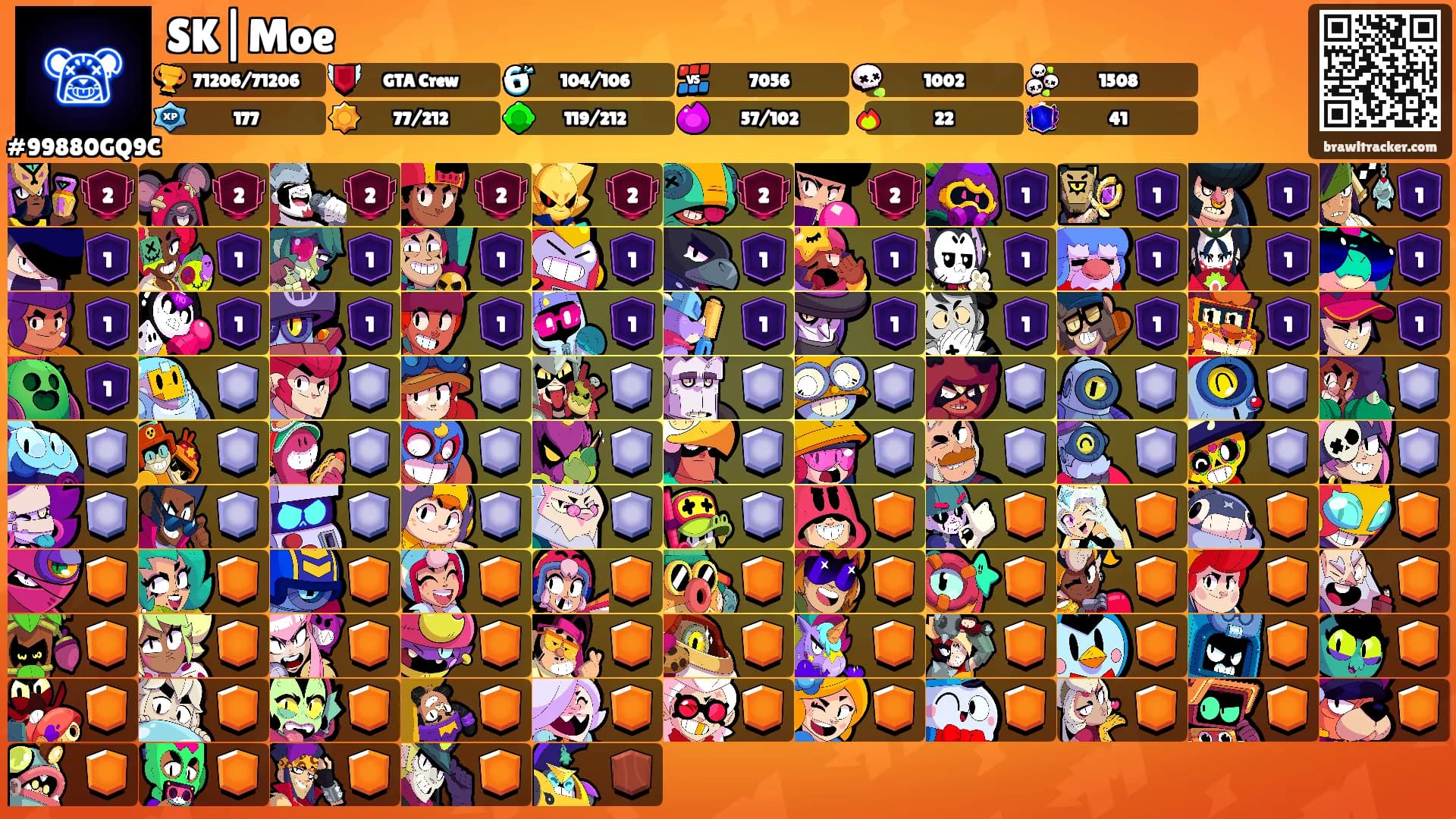 SK|Moe's Ranks