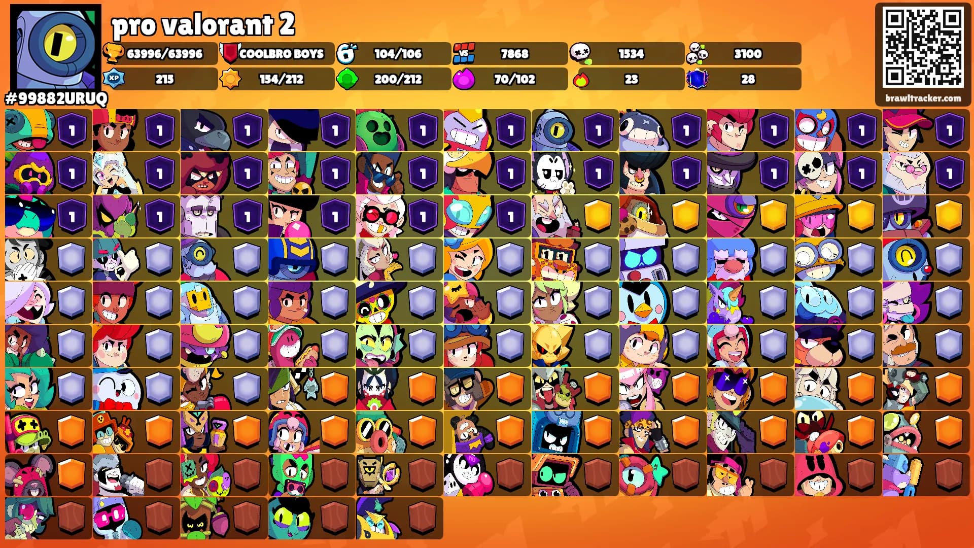 pro valorant 2's Ranks