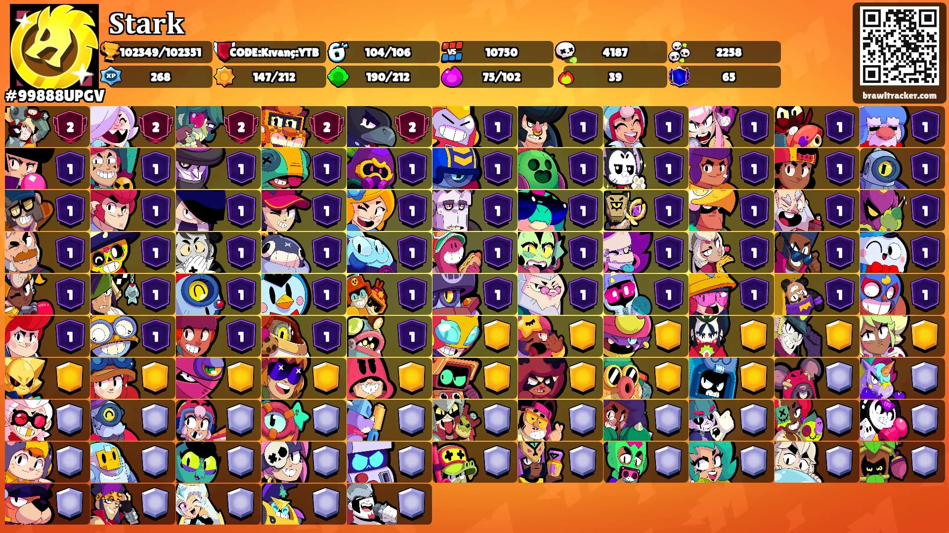 𝐒𝐭𝐚𝐫𝐤's Ranks