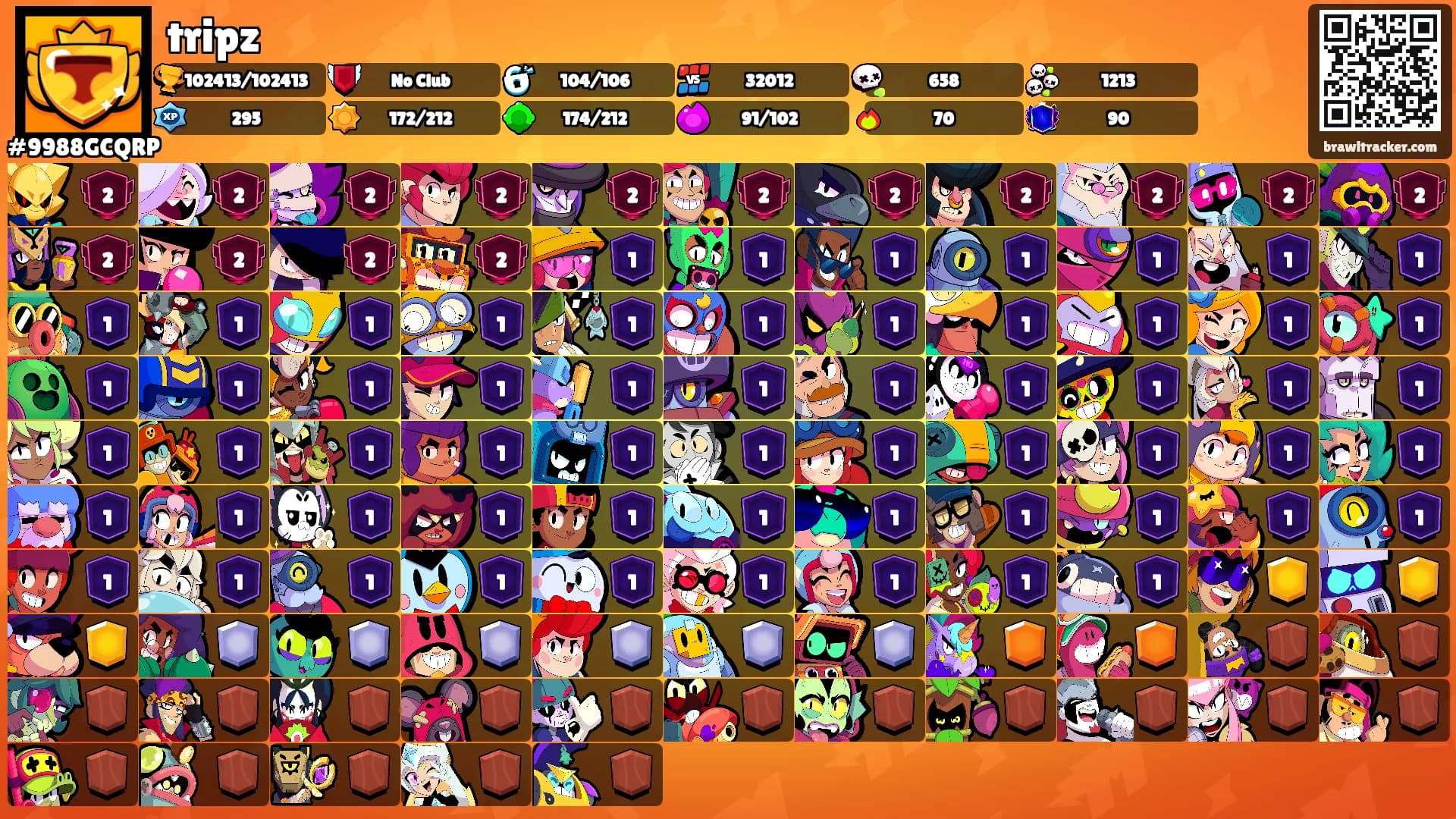 tripz's Ranks