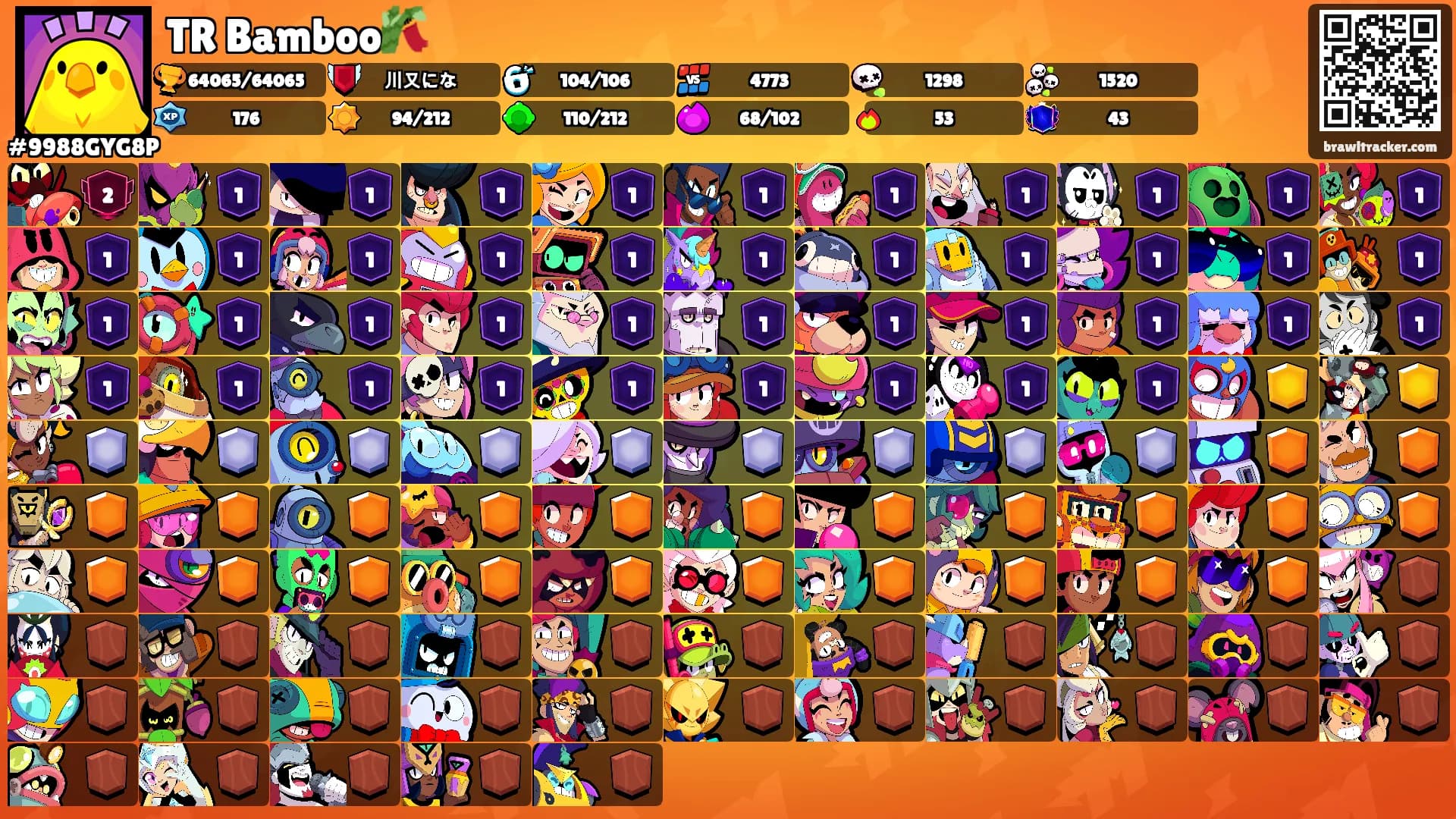 TR Bamboo🎋's Ranks