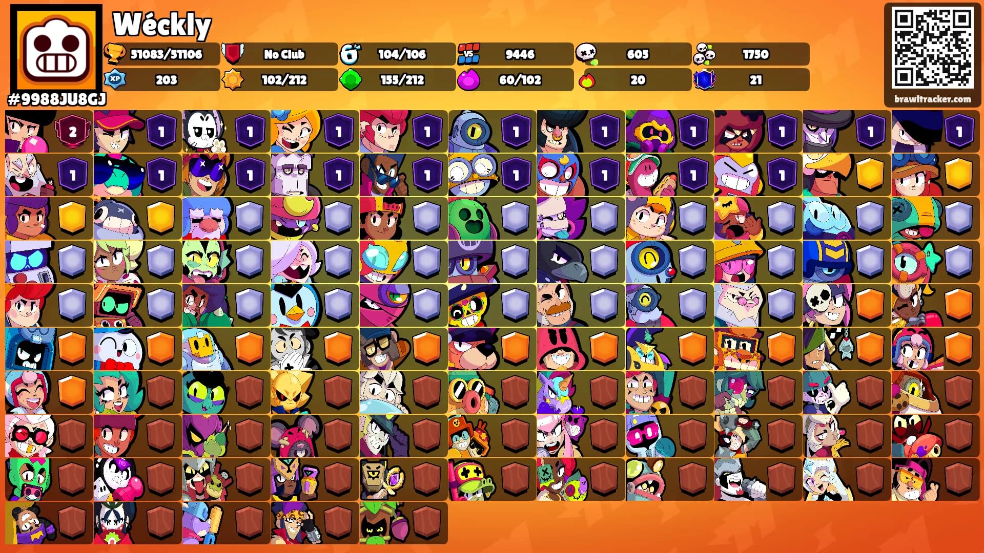 Wéckly's Ranks