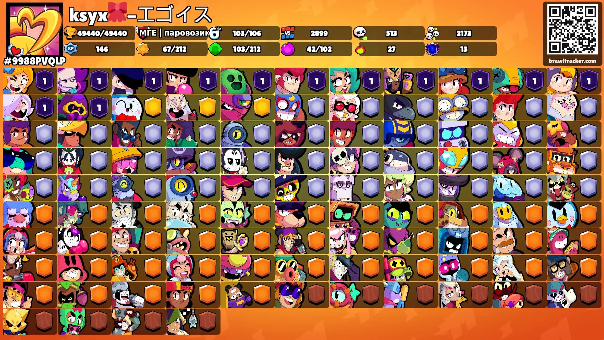 ksyx🎀-エゴイス's Ranks