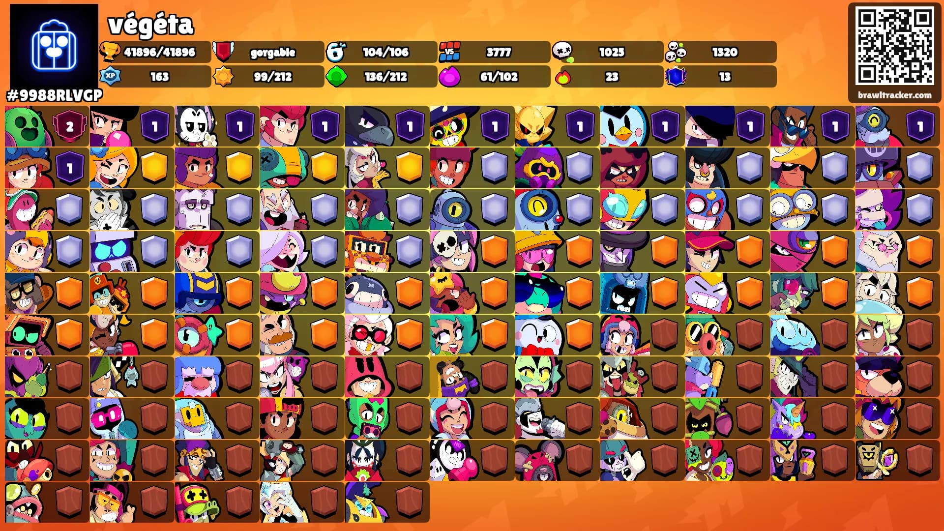 végéta's Ranks
