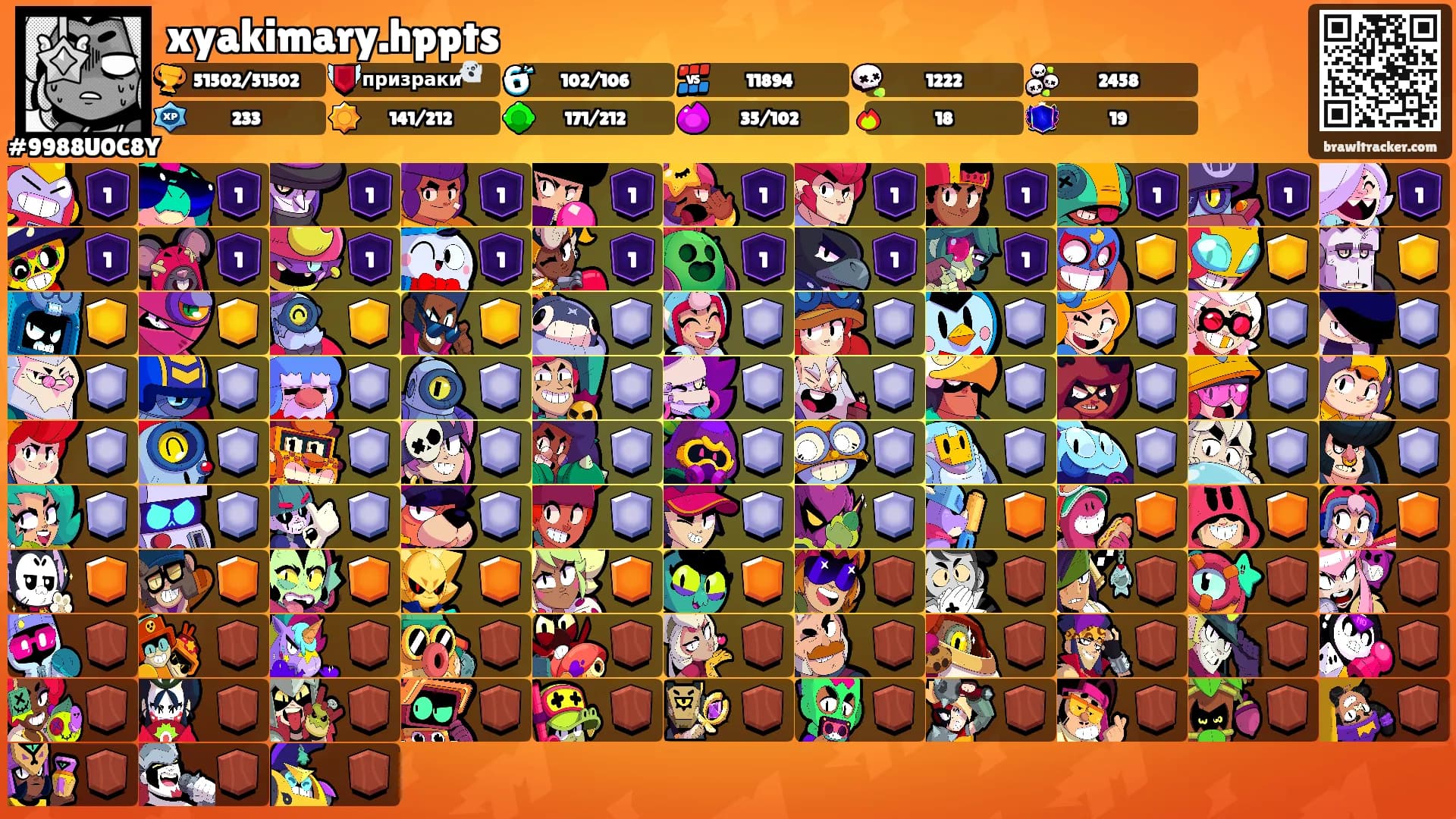 xyakimary.hppts's Ranks