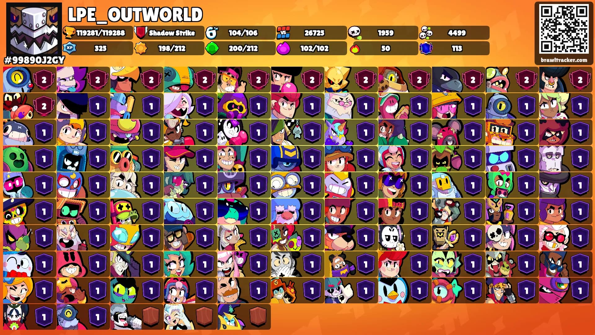 LPE_OUTWORLD's Ranks