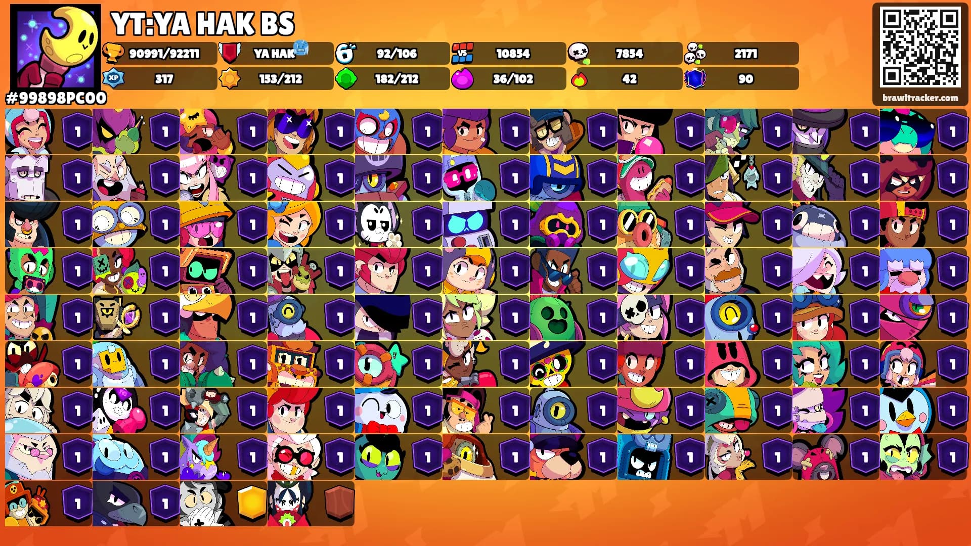YT:YA HAK BS's Ranks