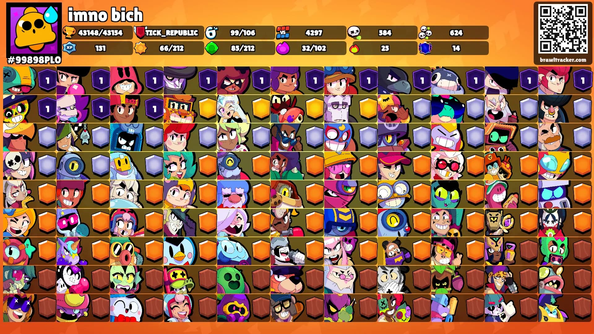 imno bich's Ranks