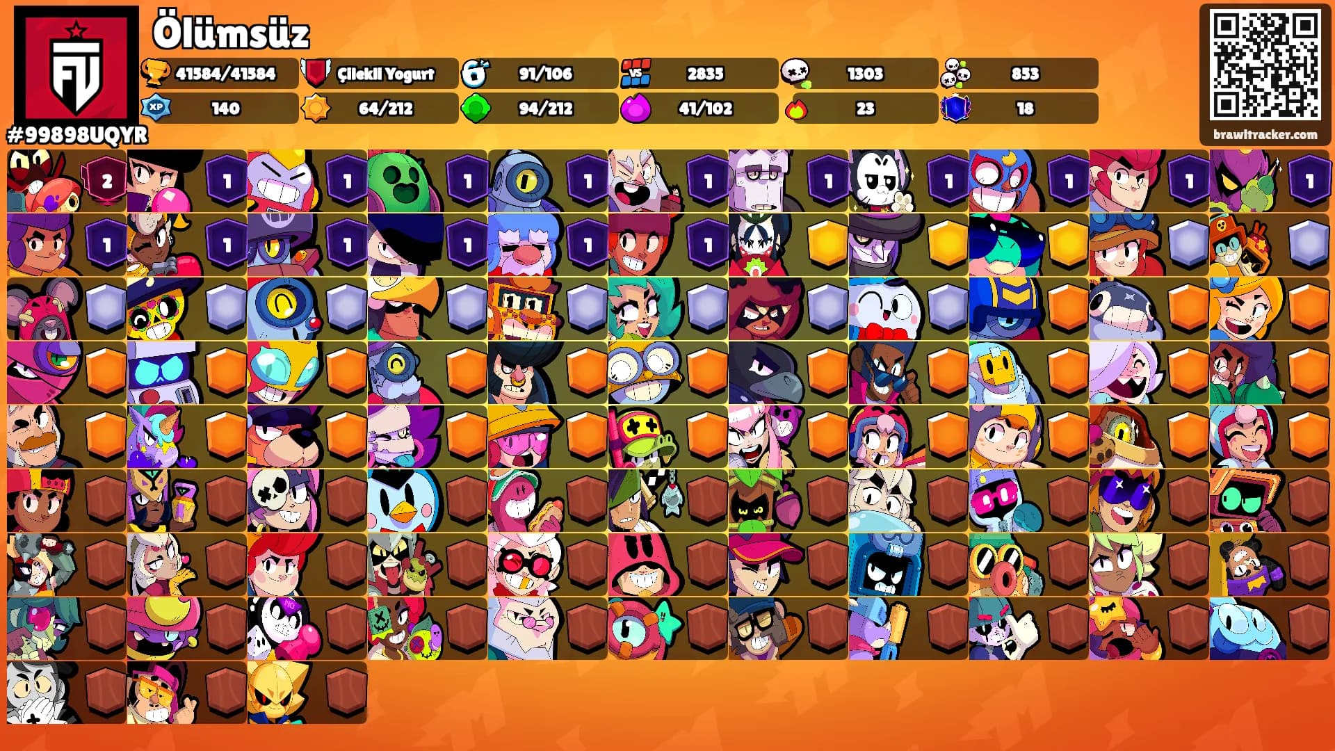 Ölümsüz's Ranks