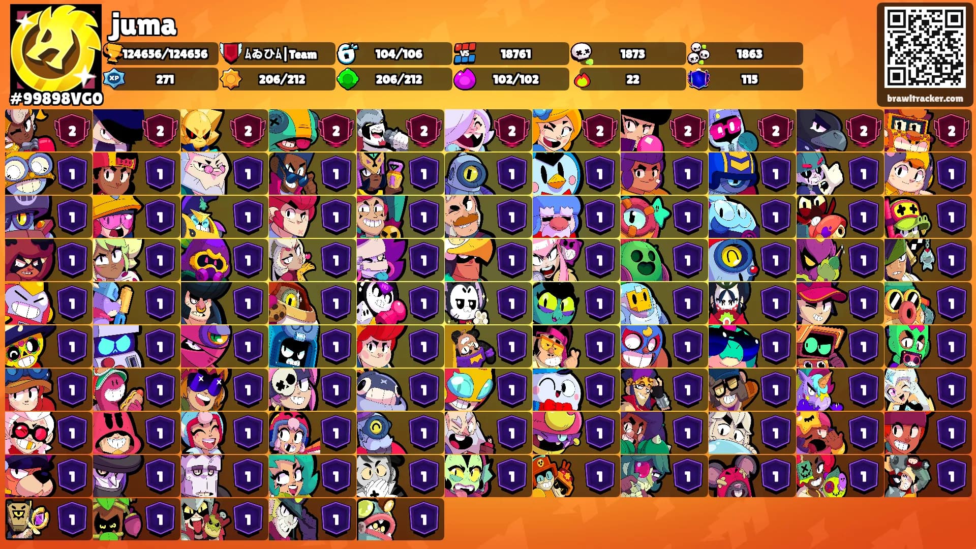 juma's Ranks