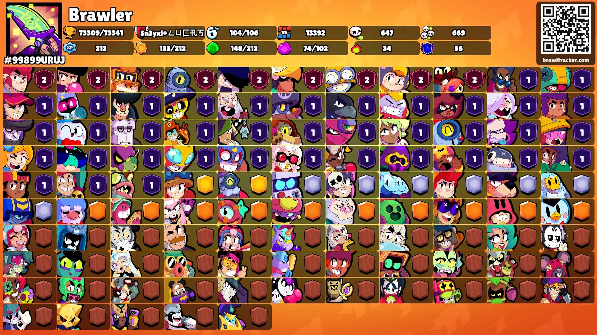 Brawler's Ranks