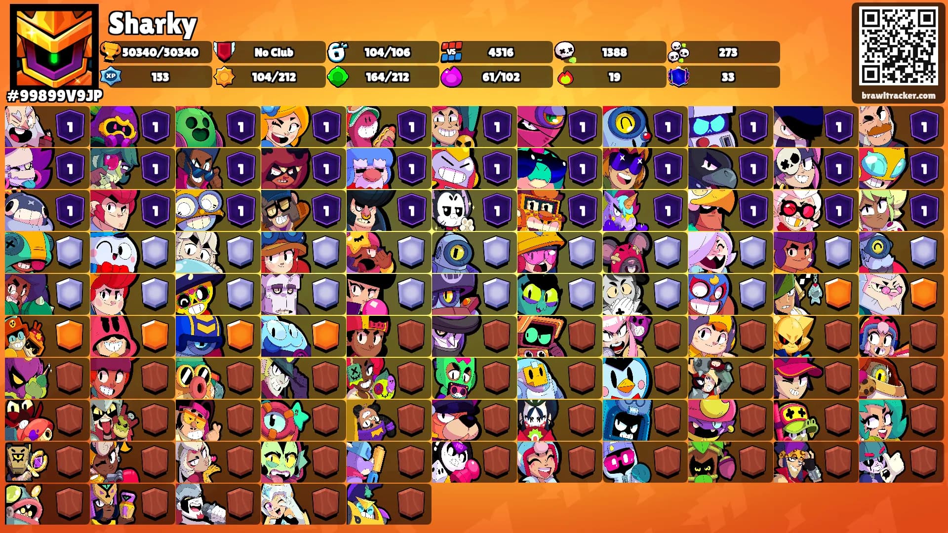 Sharky's Ranks