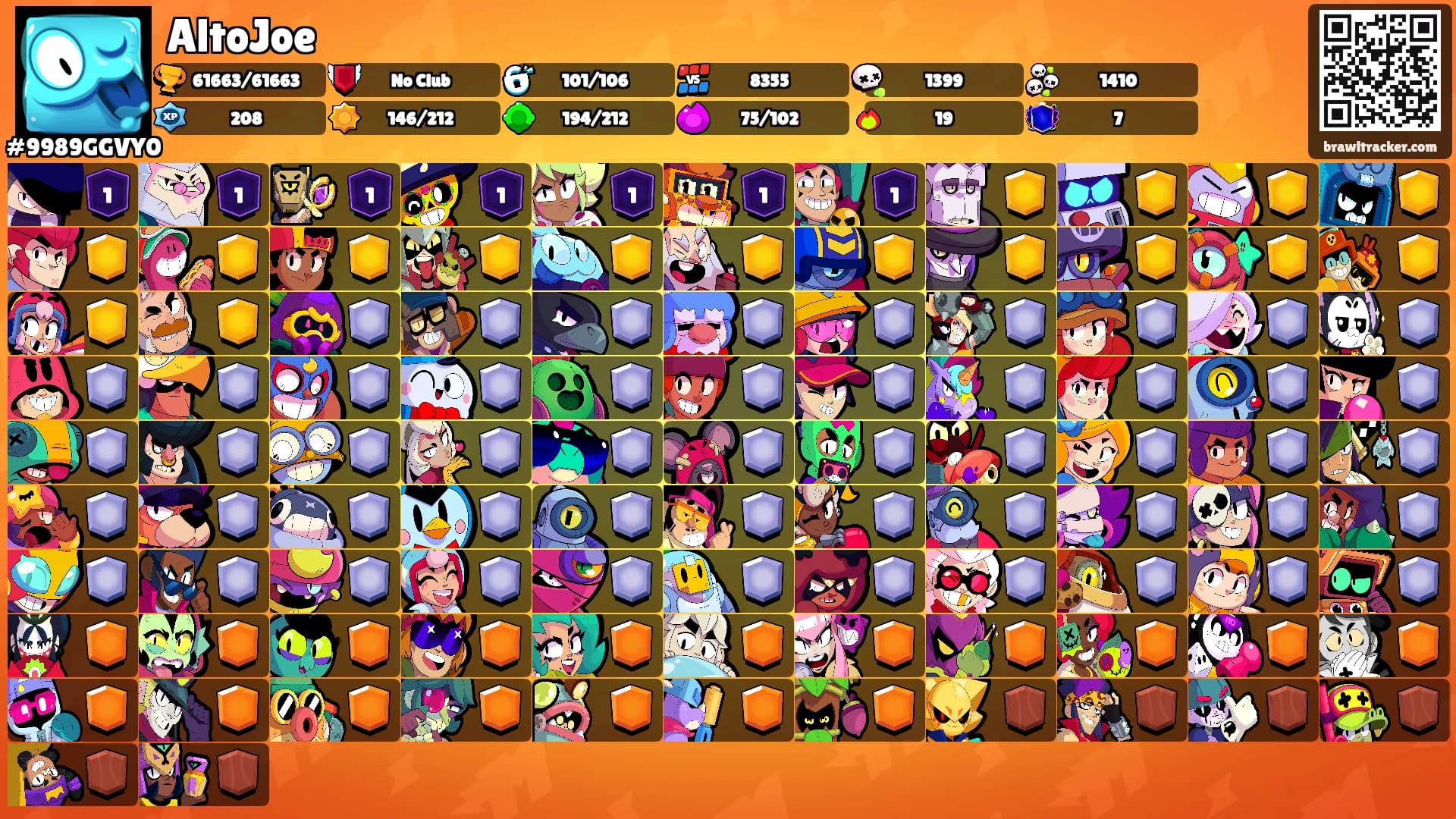 AltoJoe's Ranks