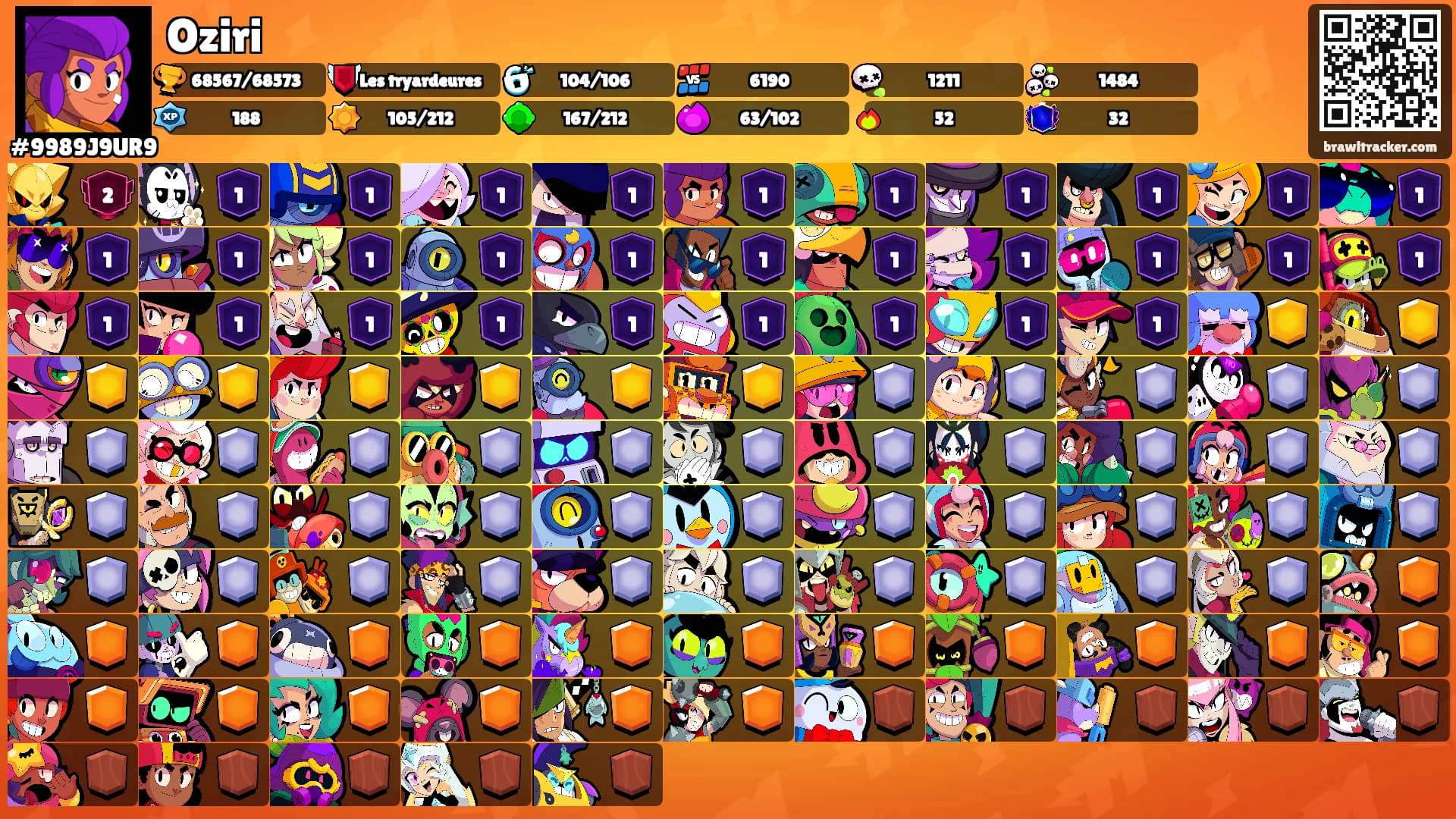 Oziri's Ranks