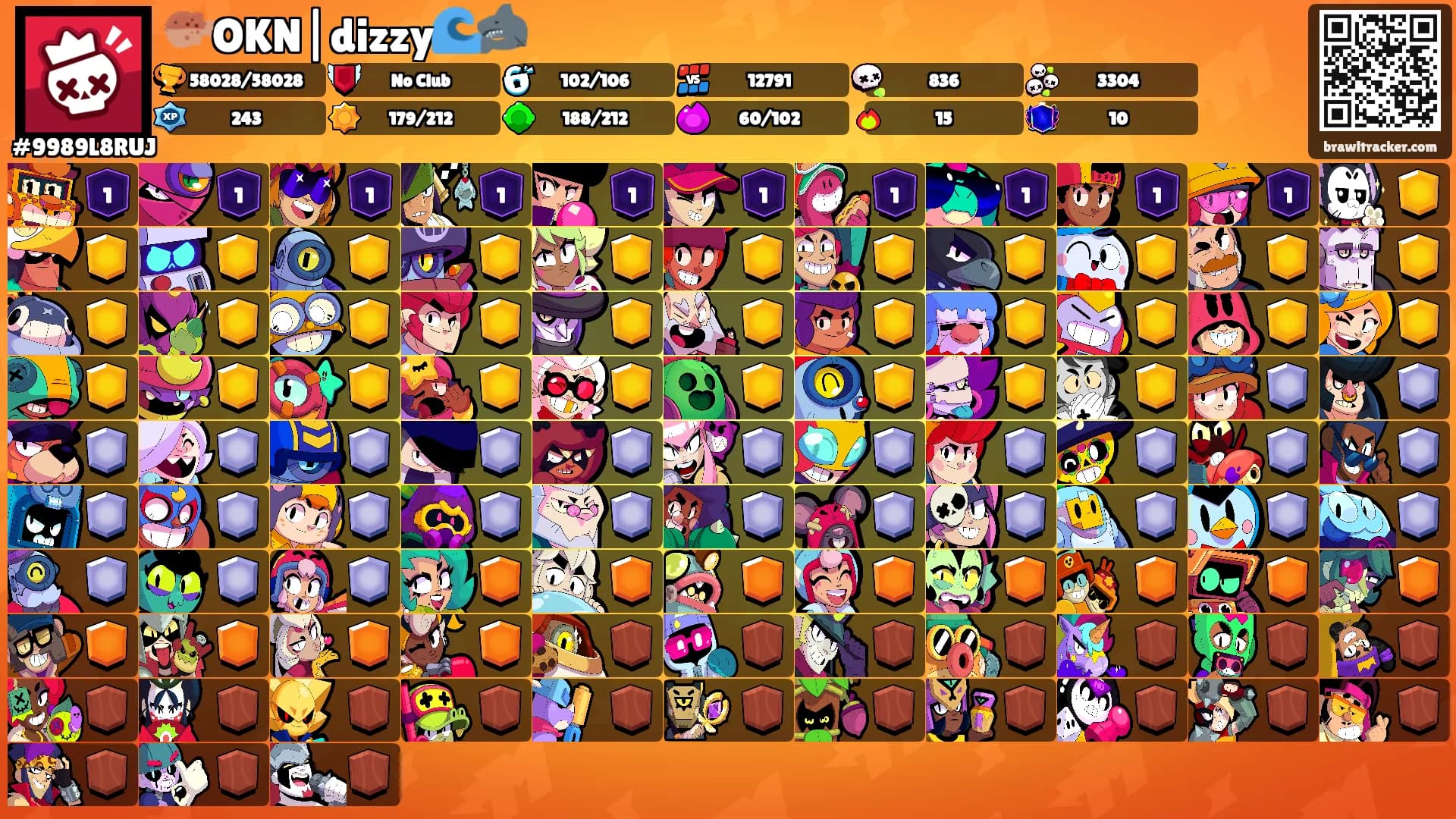 🐡OKN|dizzy🌊🦈's Ranks