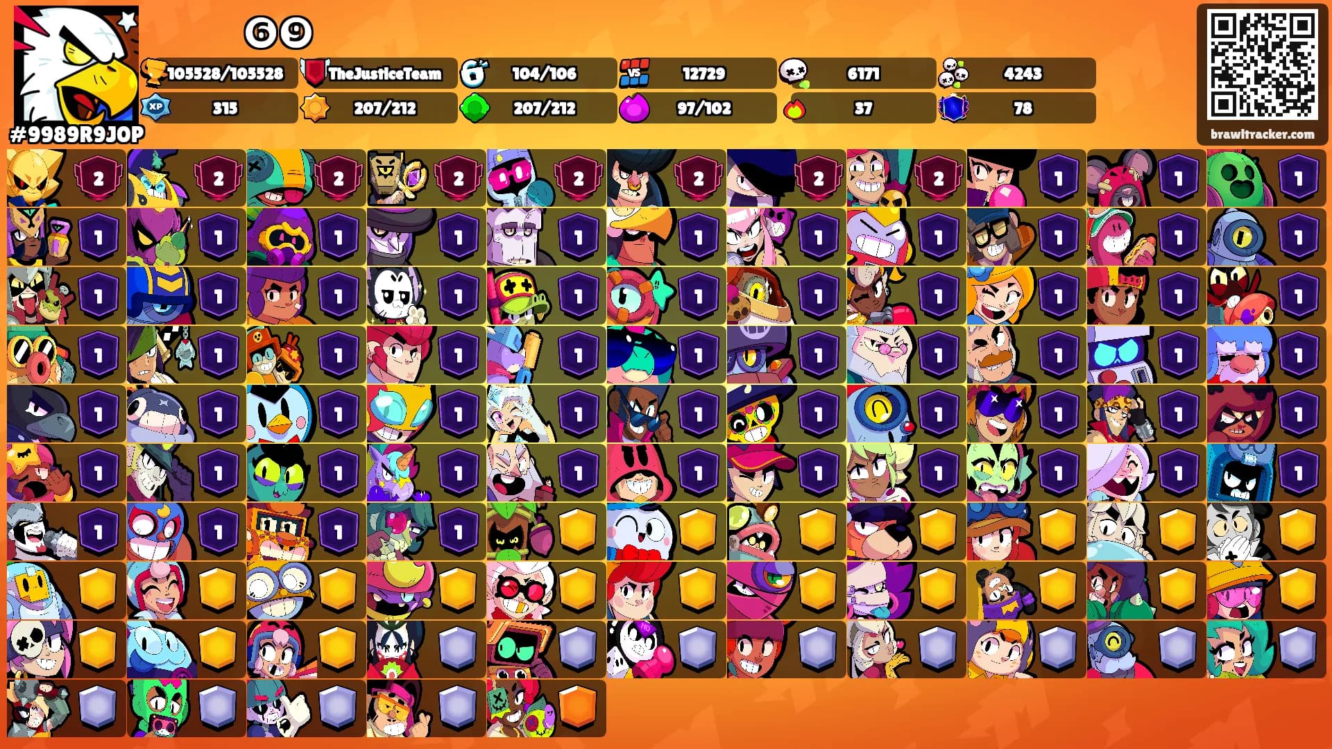 ᛕᚣᚳᛙᚪᛜᚱᚻᛙᚣ ❻❾'s Ranks