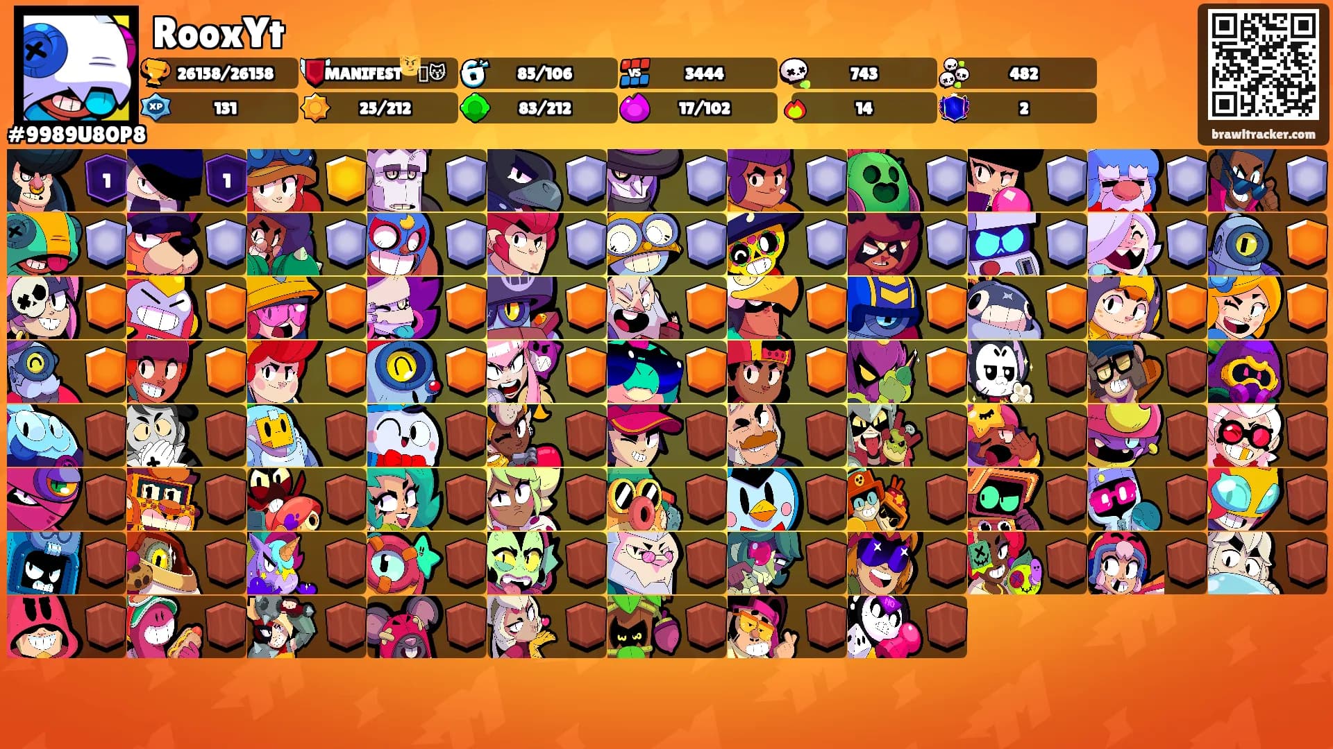 RooxYt's Ranks