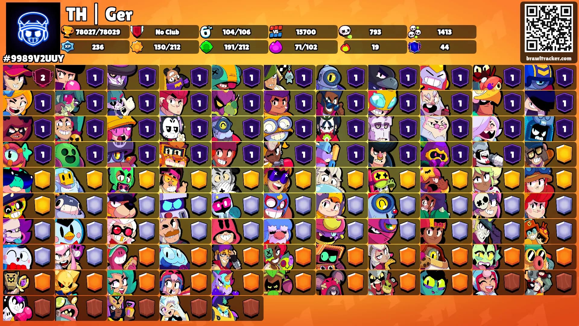 TH | Ger's Ranks