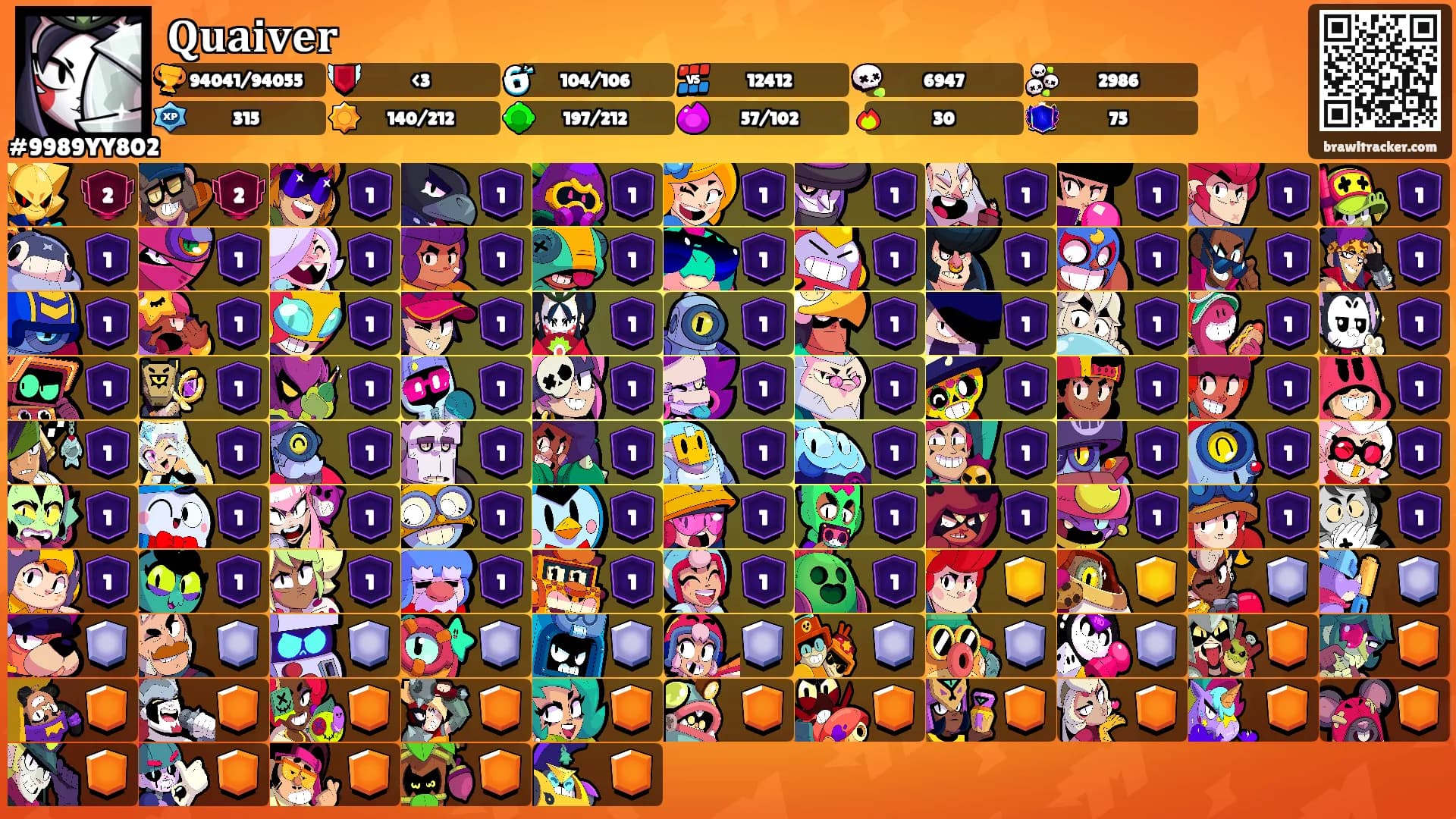 𝐐𝐮𝐚𝐢𝐯𝐞𝐫's Ranks
