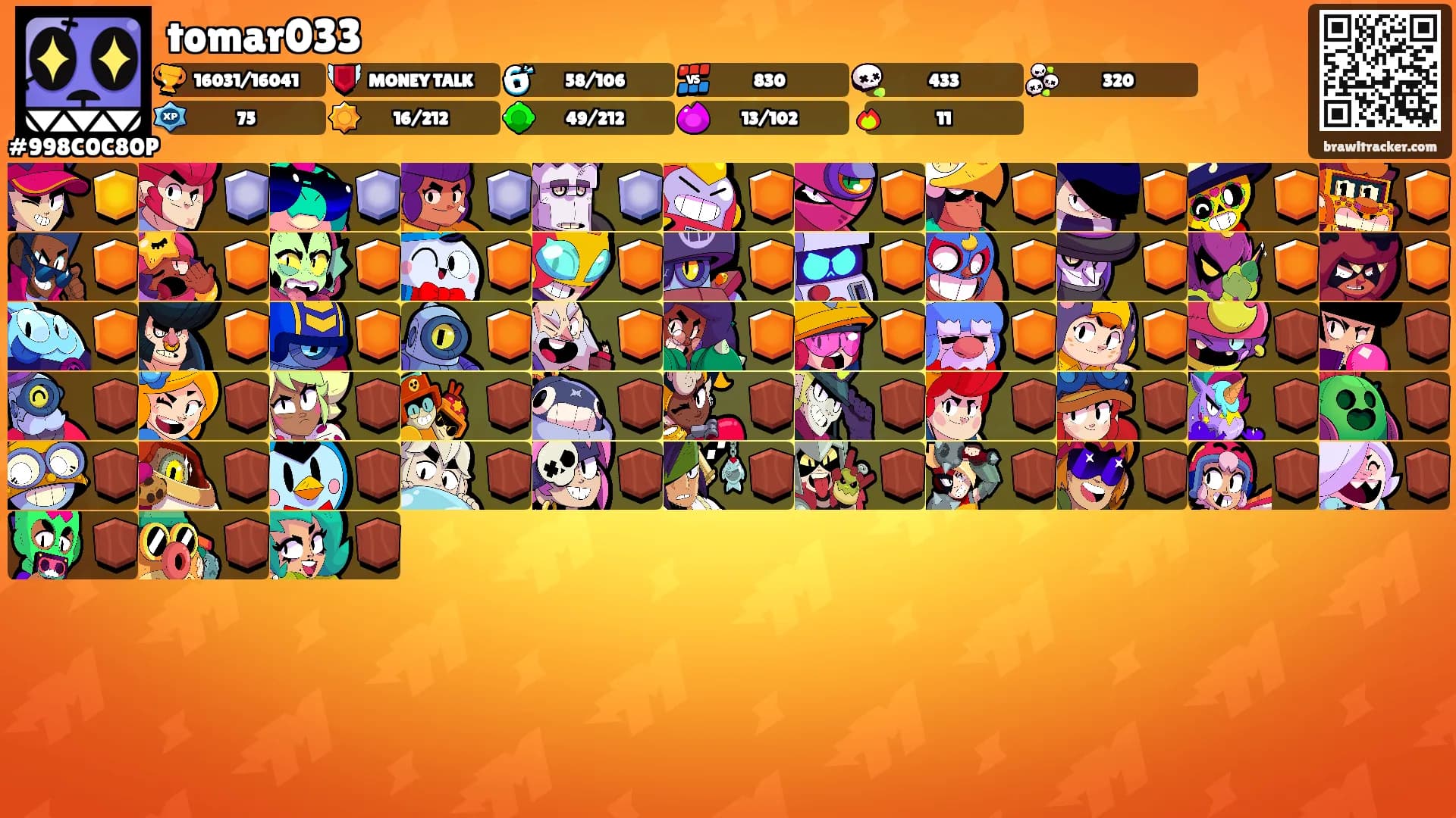 tomar033's Ranks