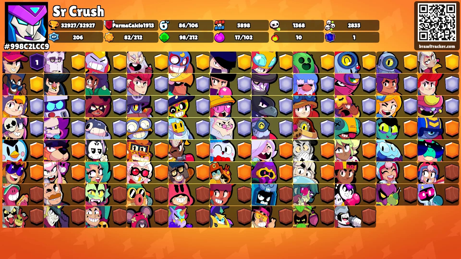 Sr Crush's Ranks