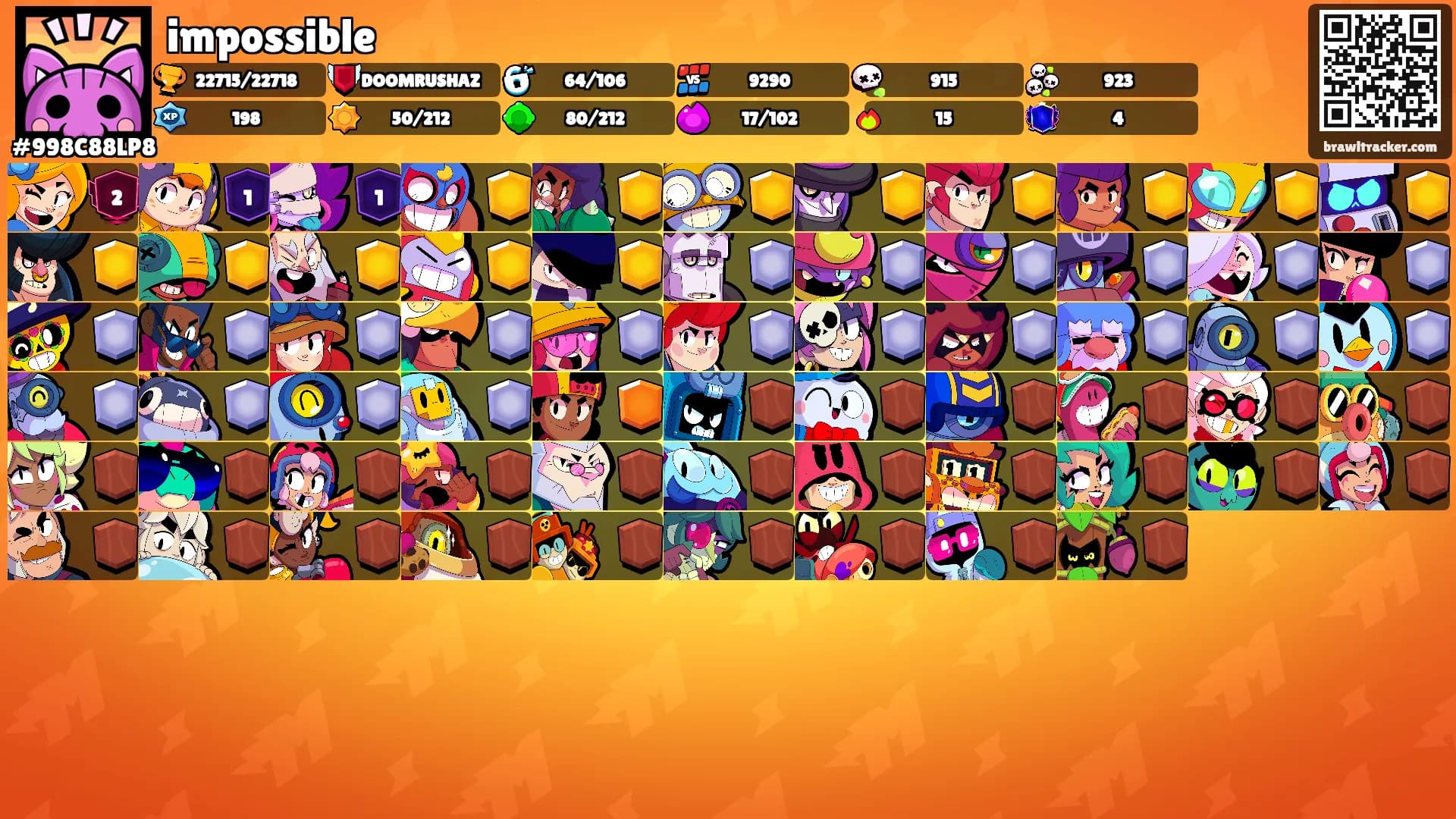 impossible's Ranks