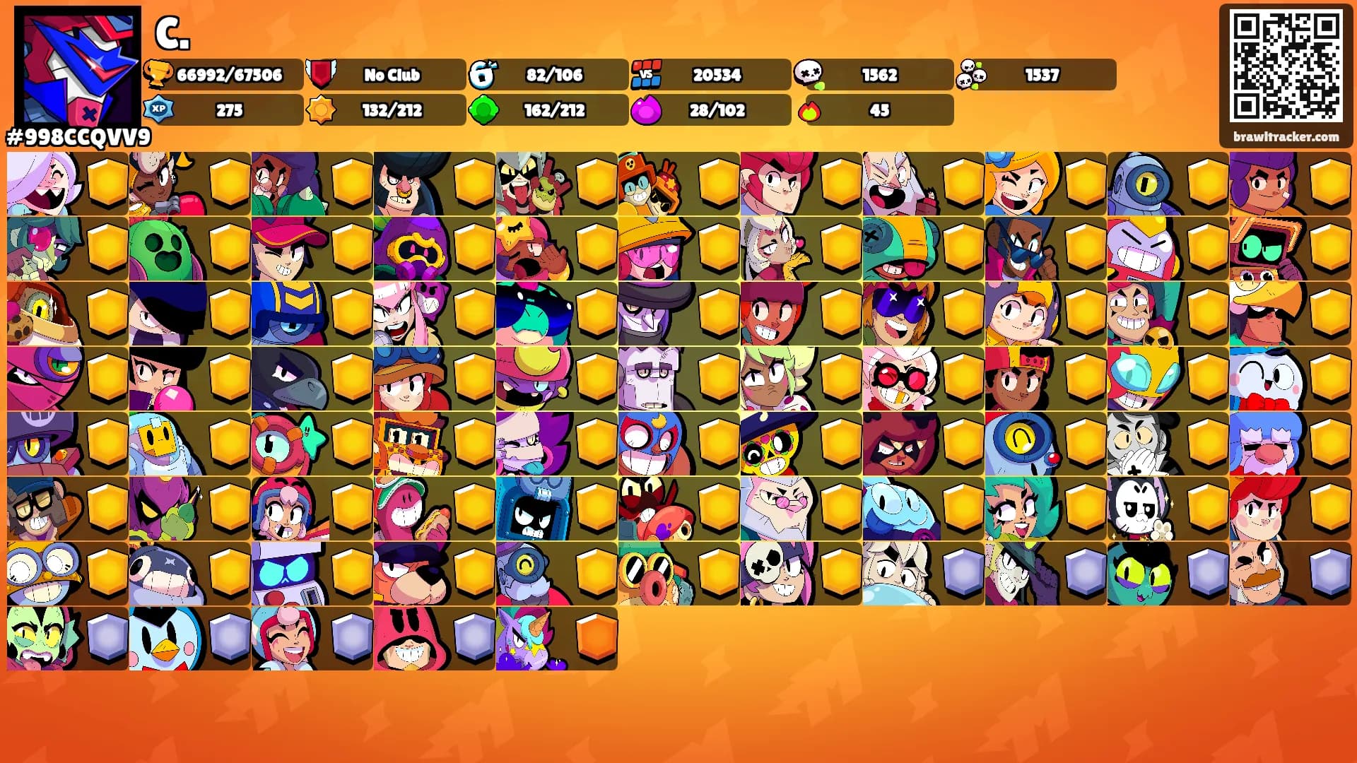 C.'s Ranks