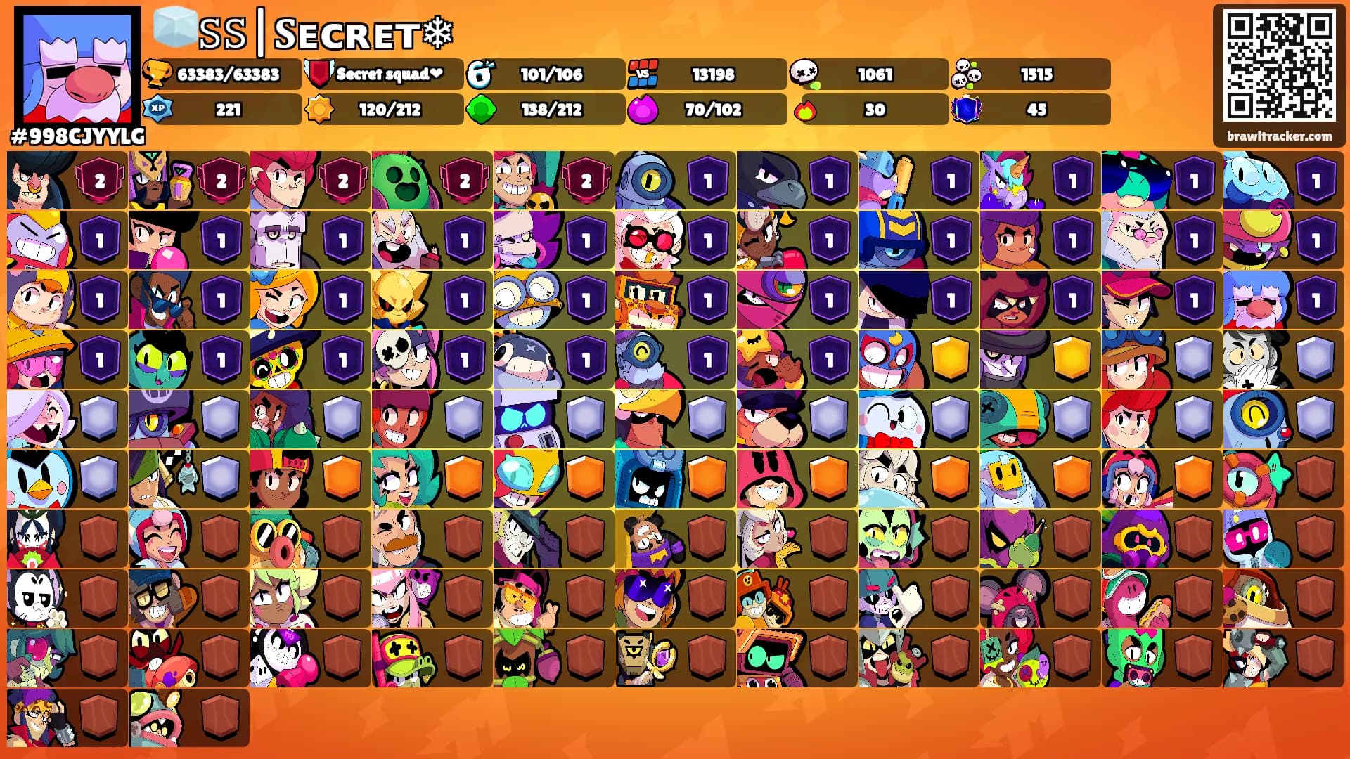 🧊𝚂𝚂|𝐒ᴇᴄʀᴇᴛ❄'s Ranks