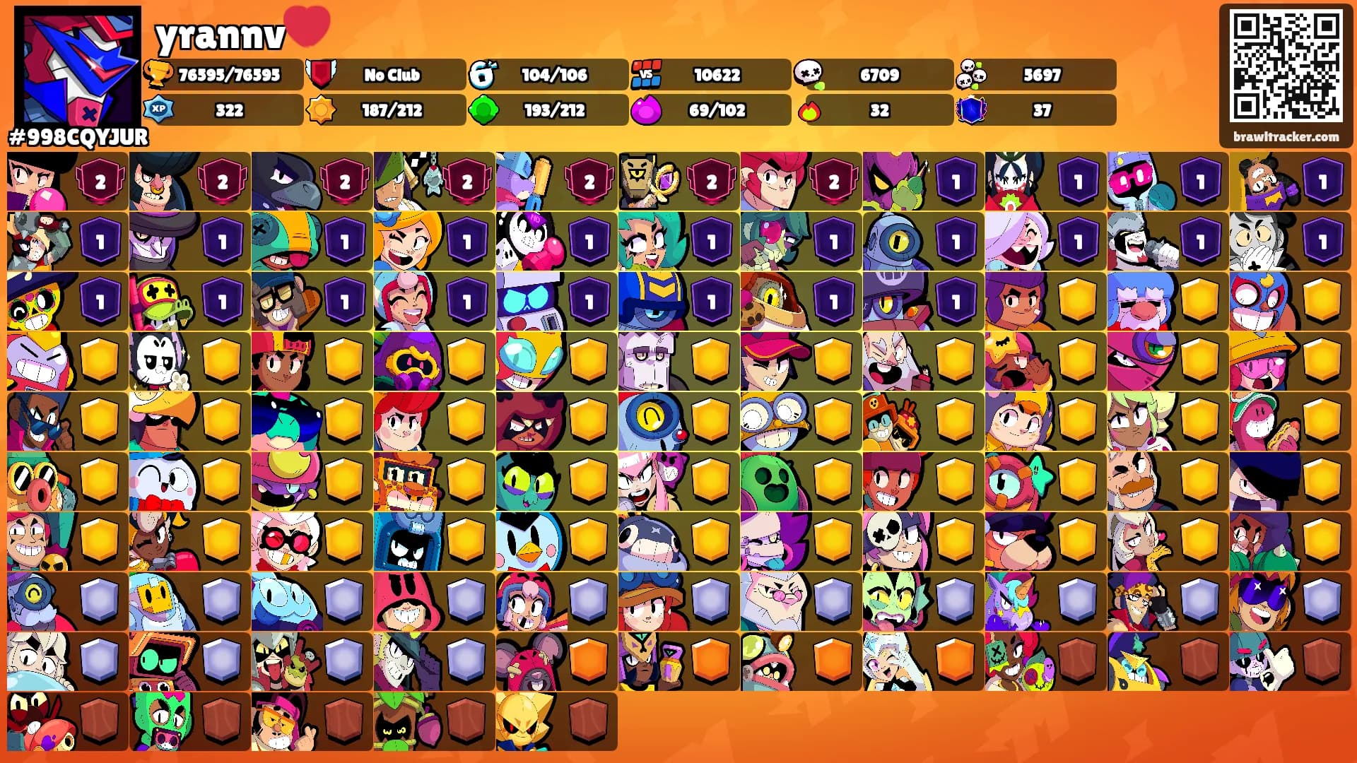 yrannv💔's Ranks