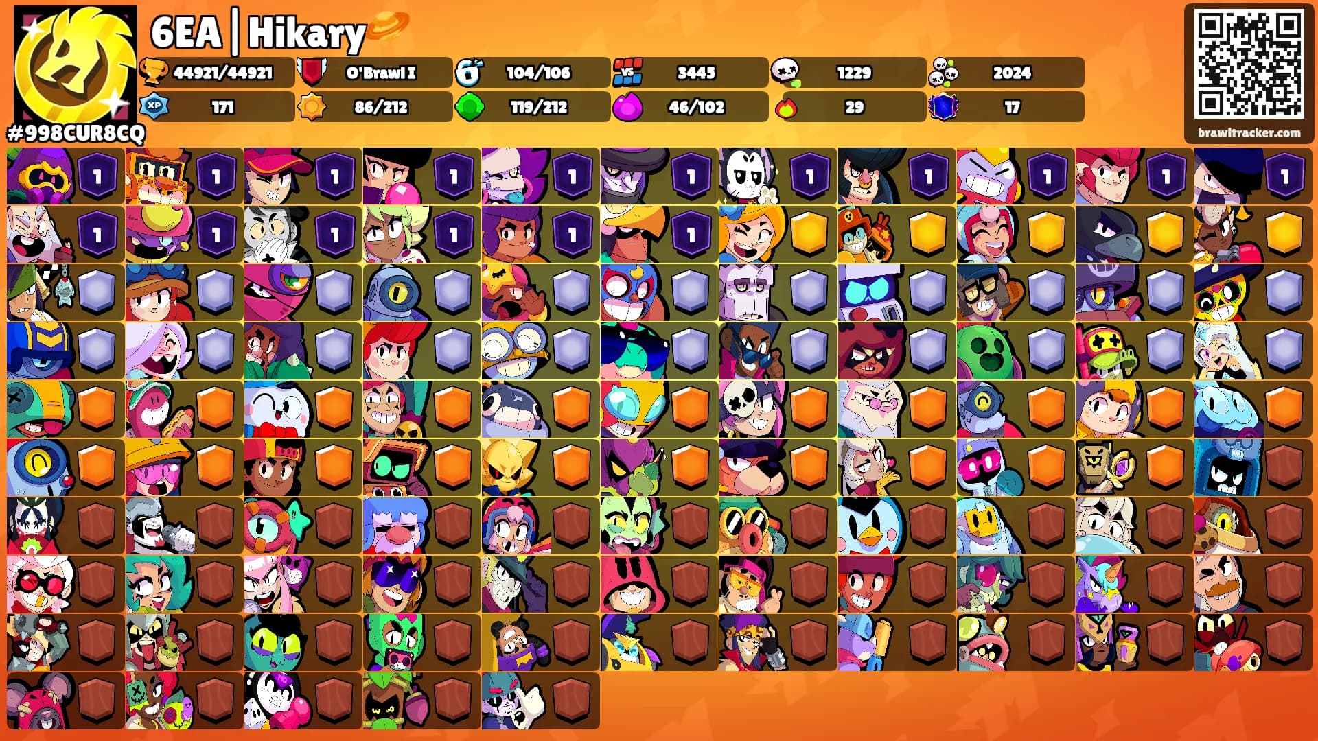 6EA|Hikary🪐's Ranks
