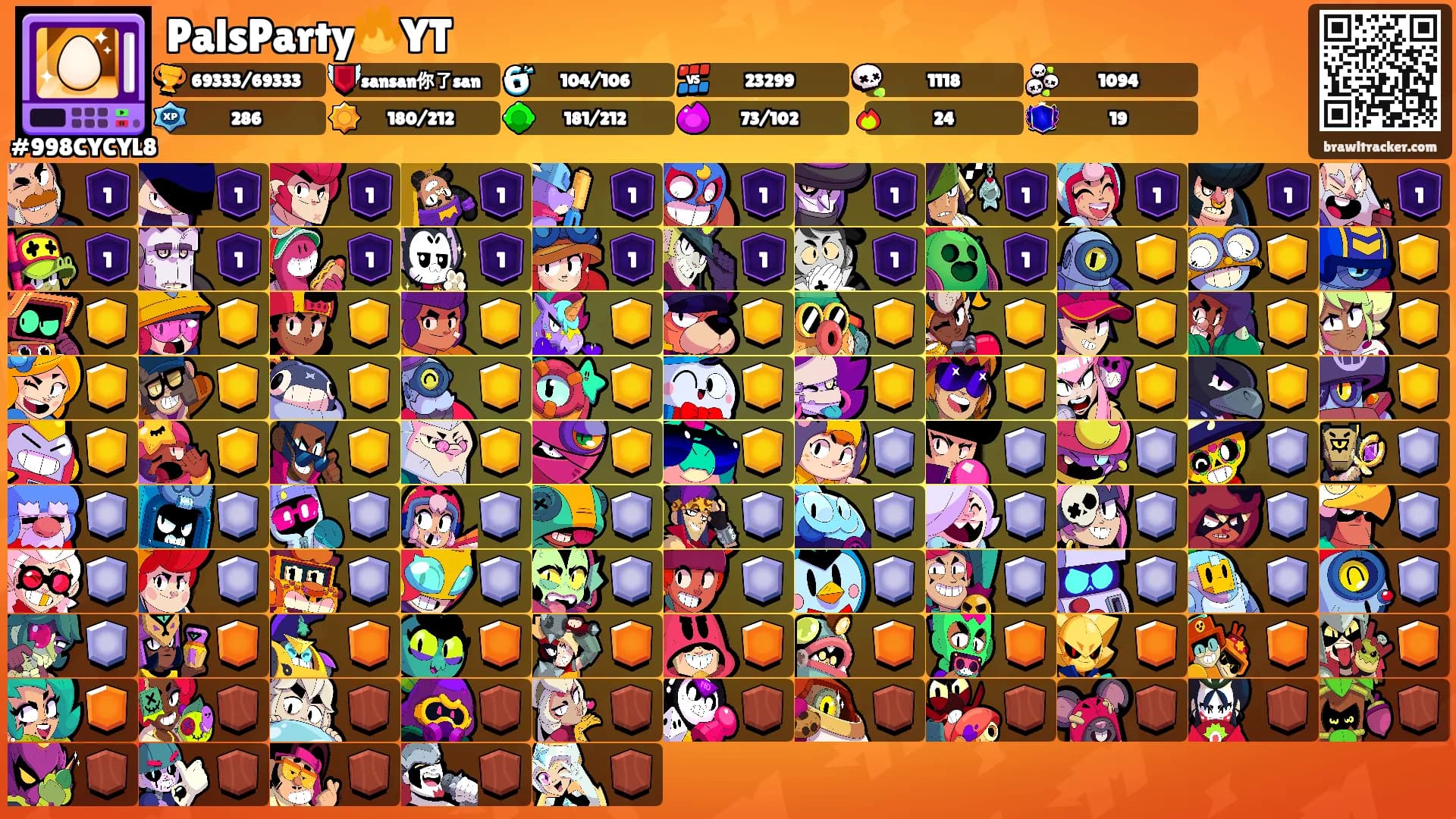 PalsParty🔥YT's Ranks