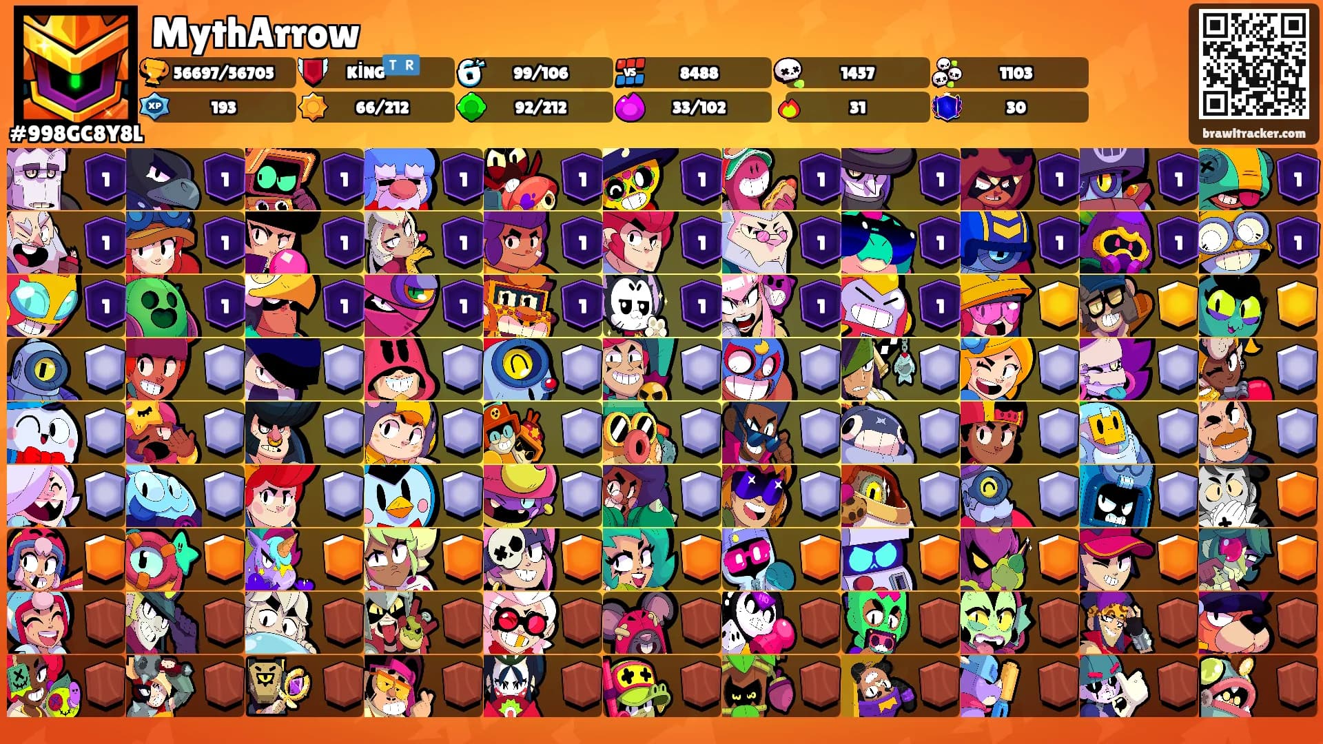 MythArrow's Ranks