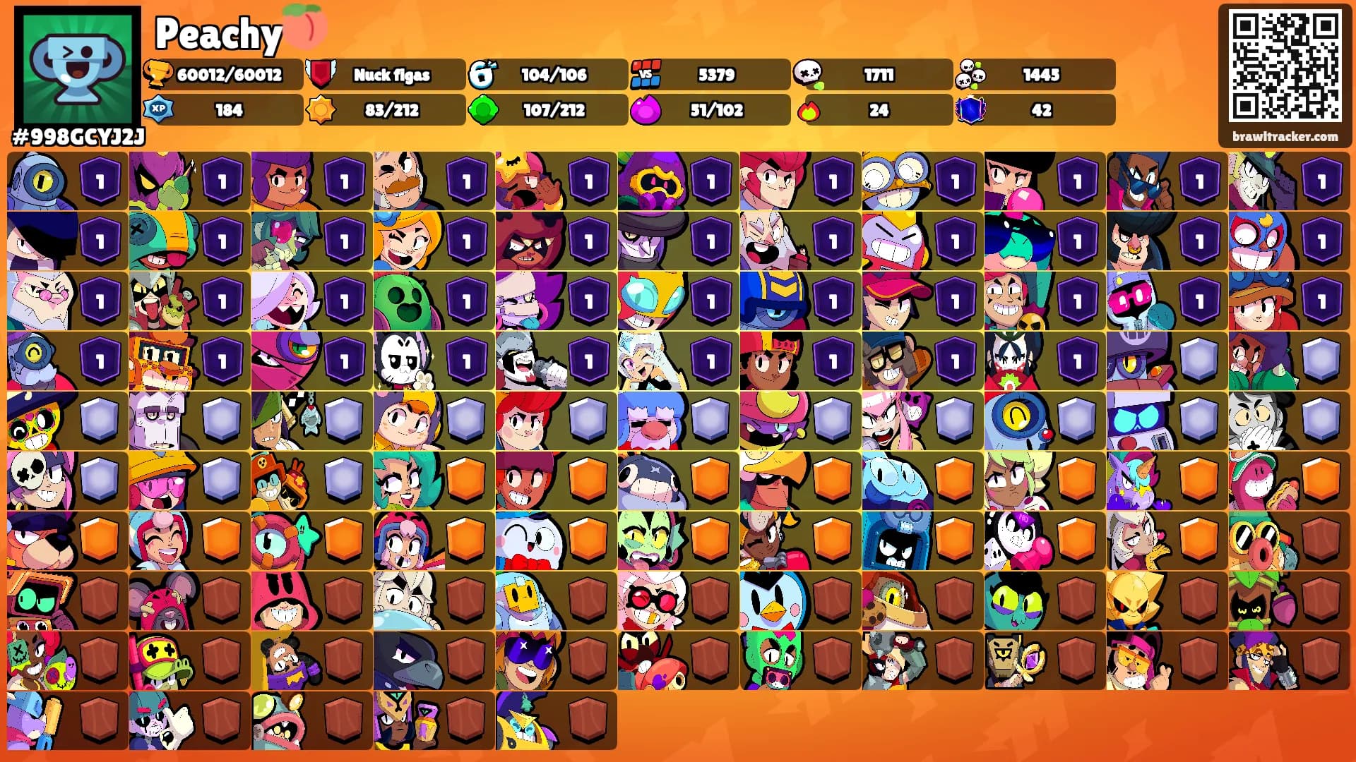 Peachy🍑's Ranks