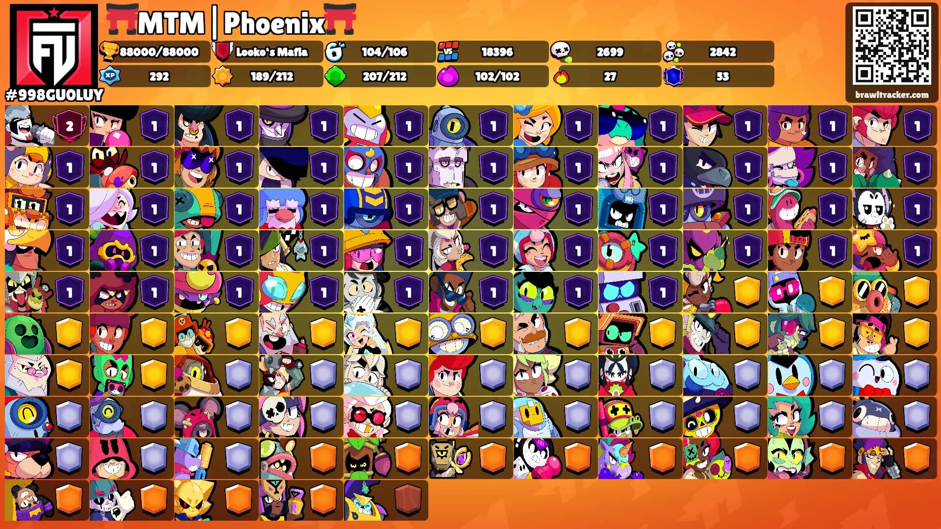 ⛩️MTM|Phoenix⛩️'s Ranks