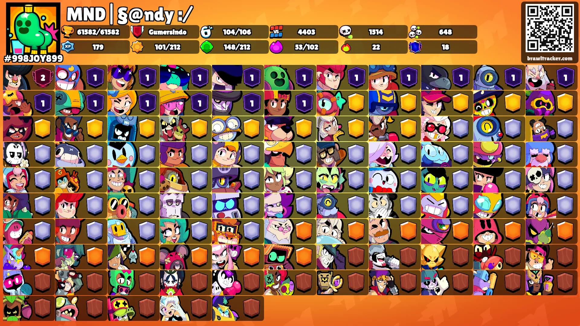 MND|§@ndy :/'s Ranks