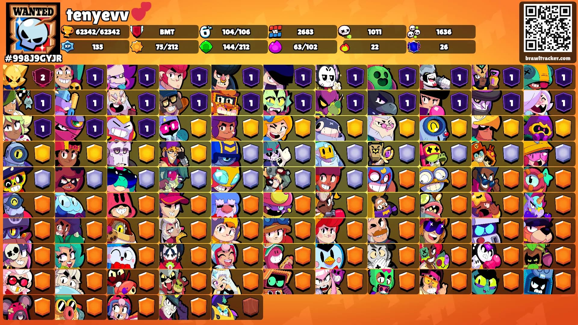 tenyevv 💕's Ranks