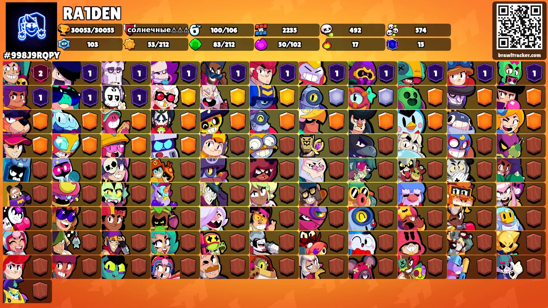 RA1DEN's Ranks