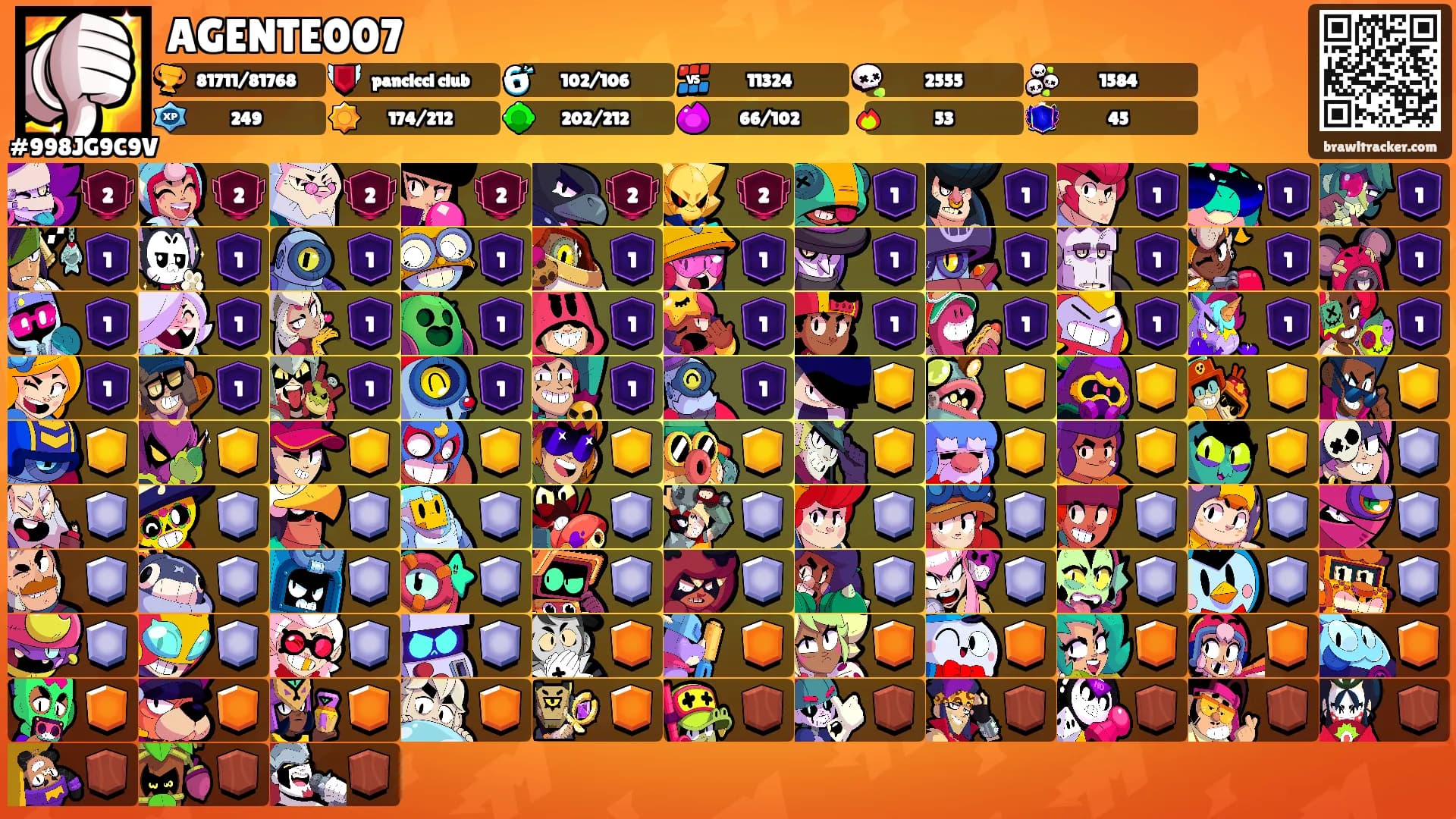 AGENTE007's Ranks