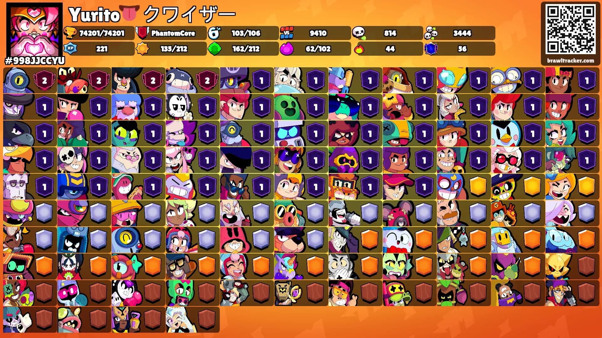 Yurito👅 クワイザー's Ranks