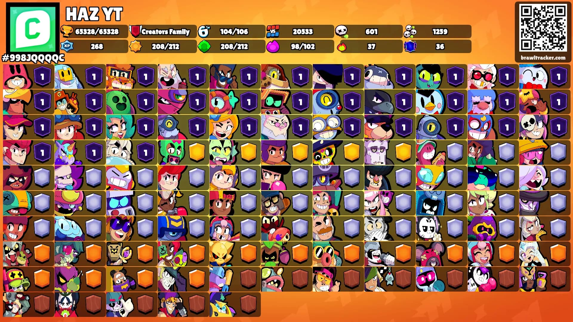 HAZ YT's Ranks
