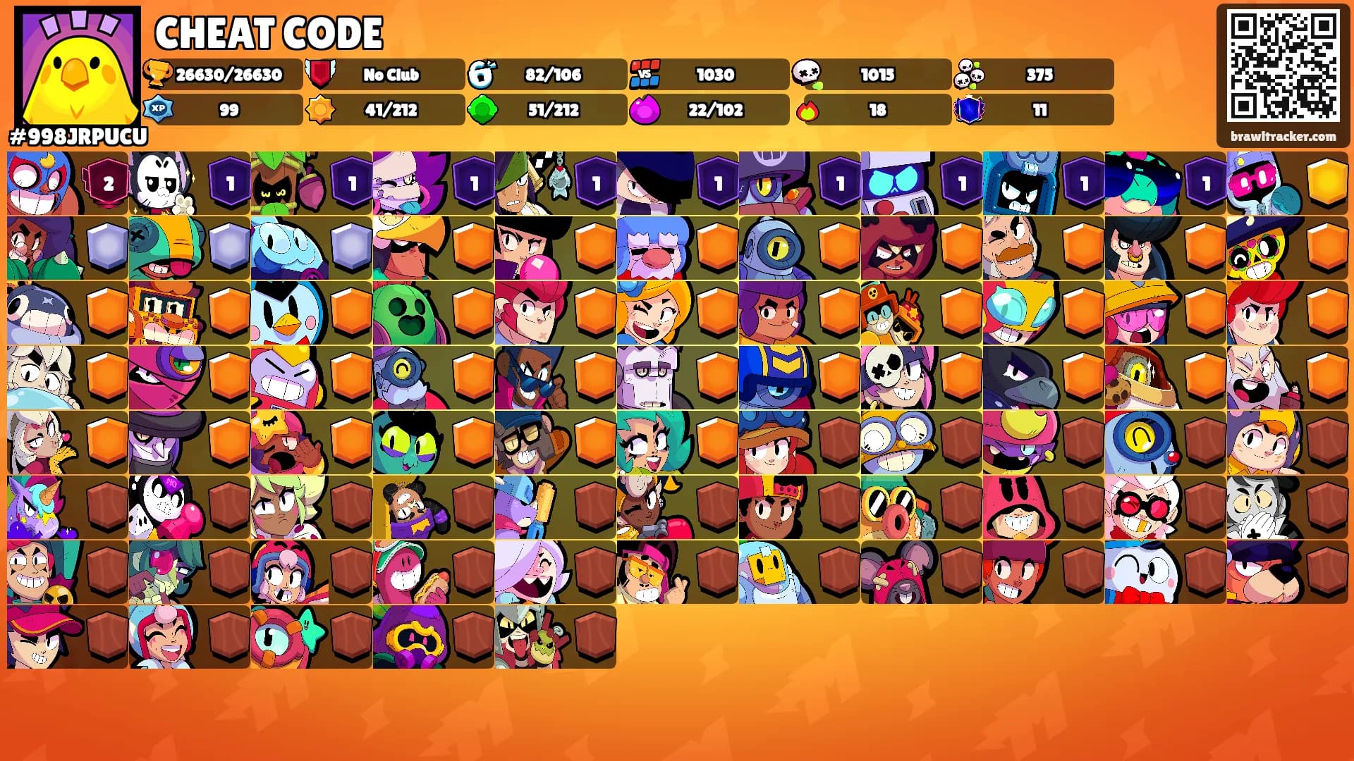 CHEAT CODE's Ranks