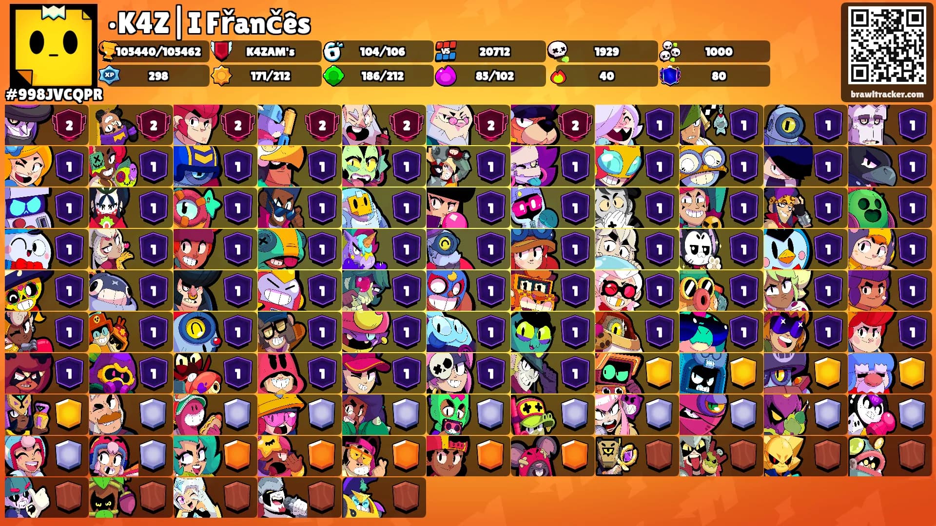•K4Z|I Fřančês's Ranks