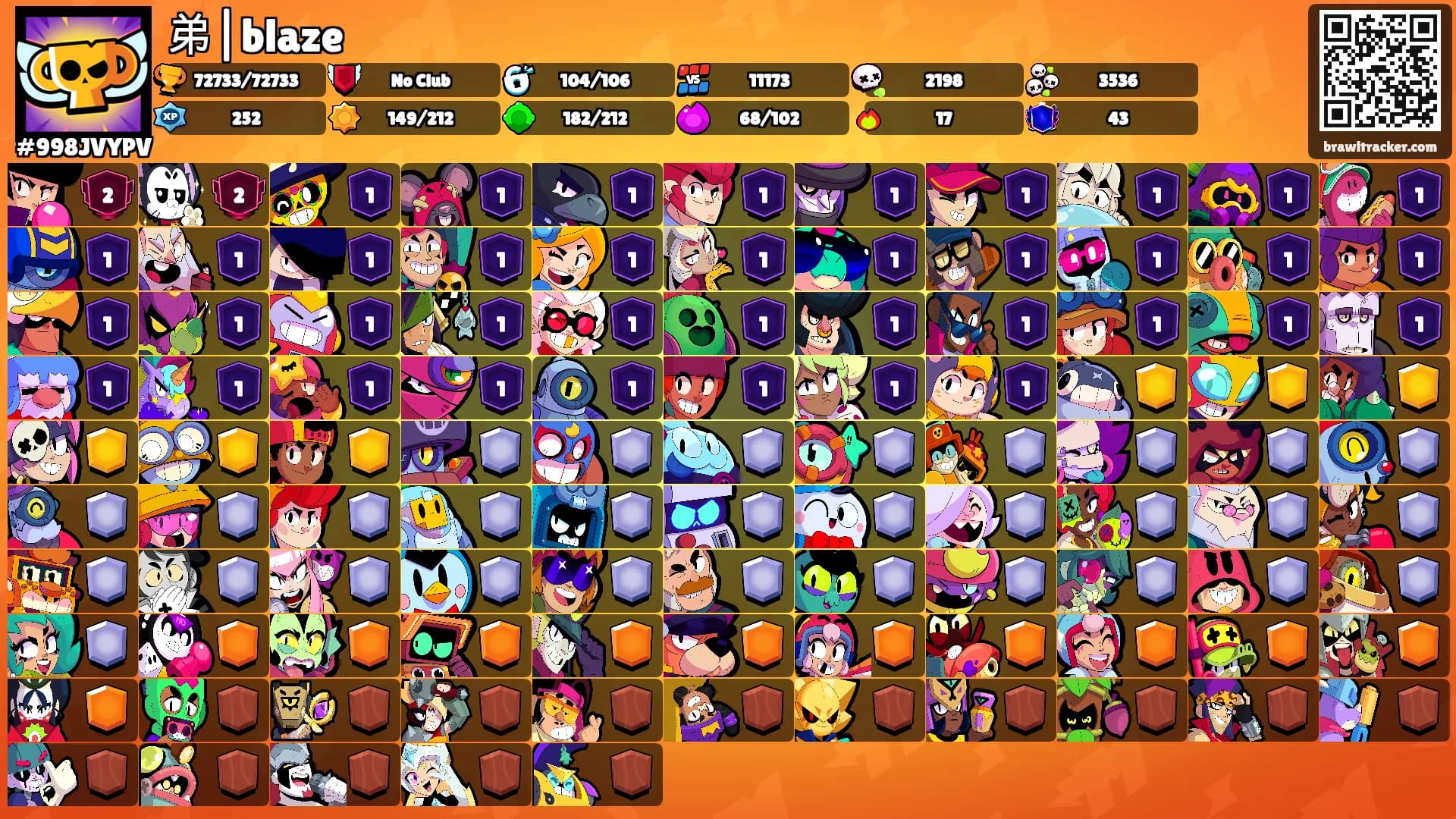 弟|blaze's Ranks